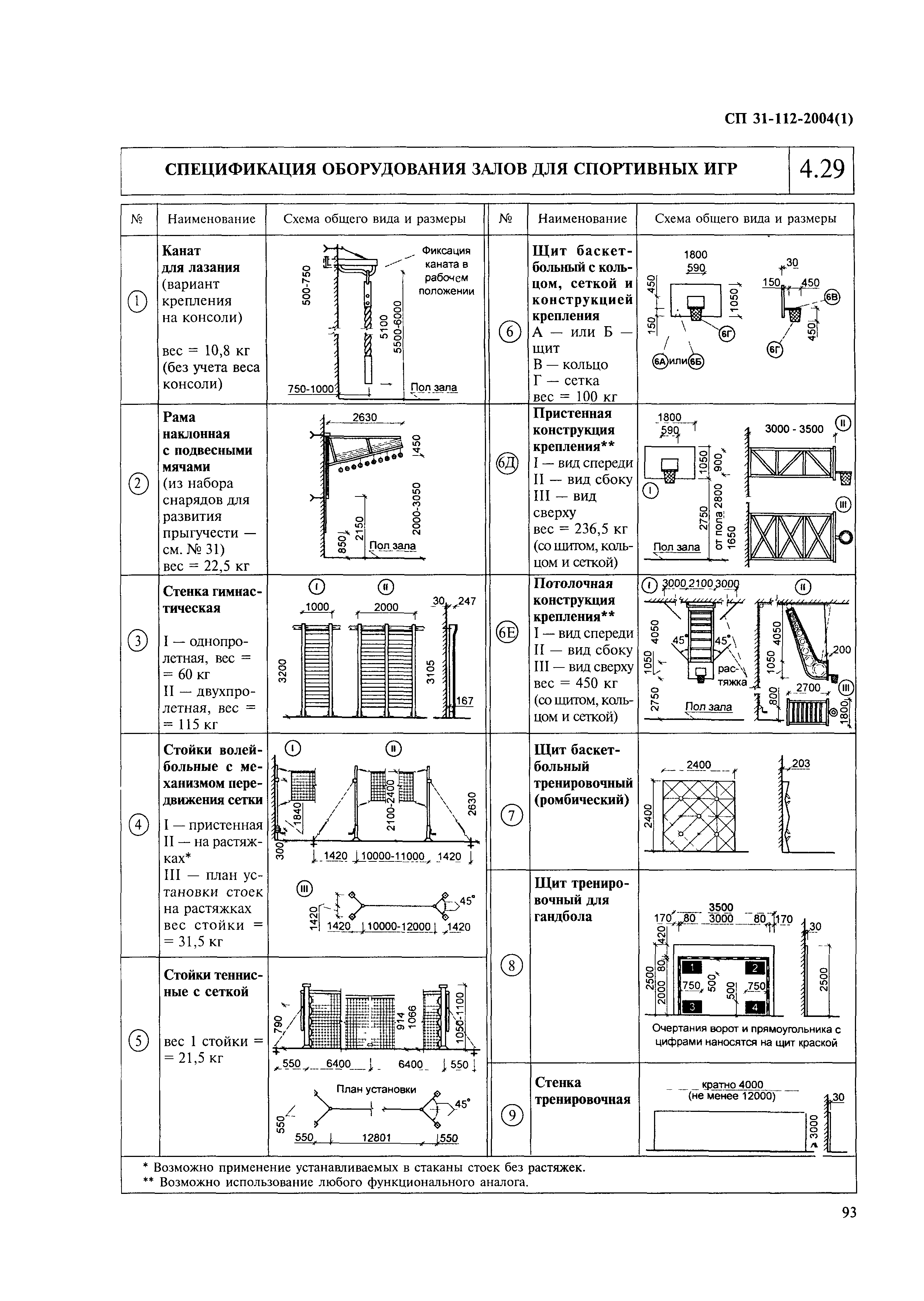 СП 31-112-2004