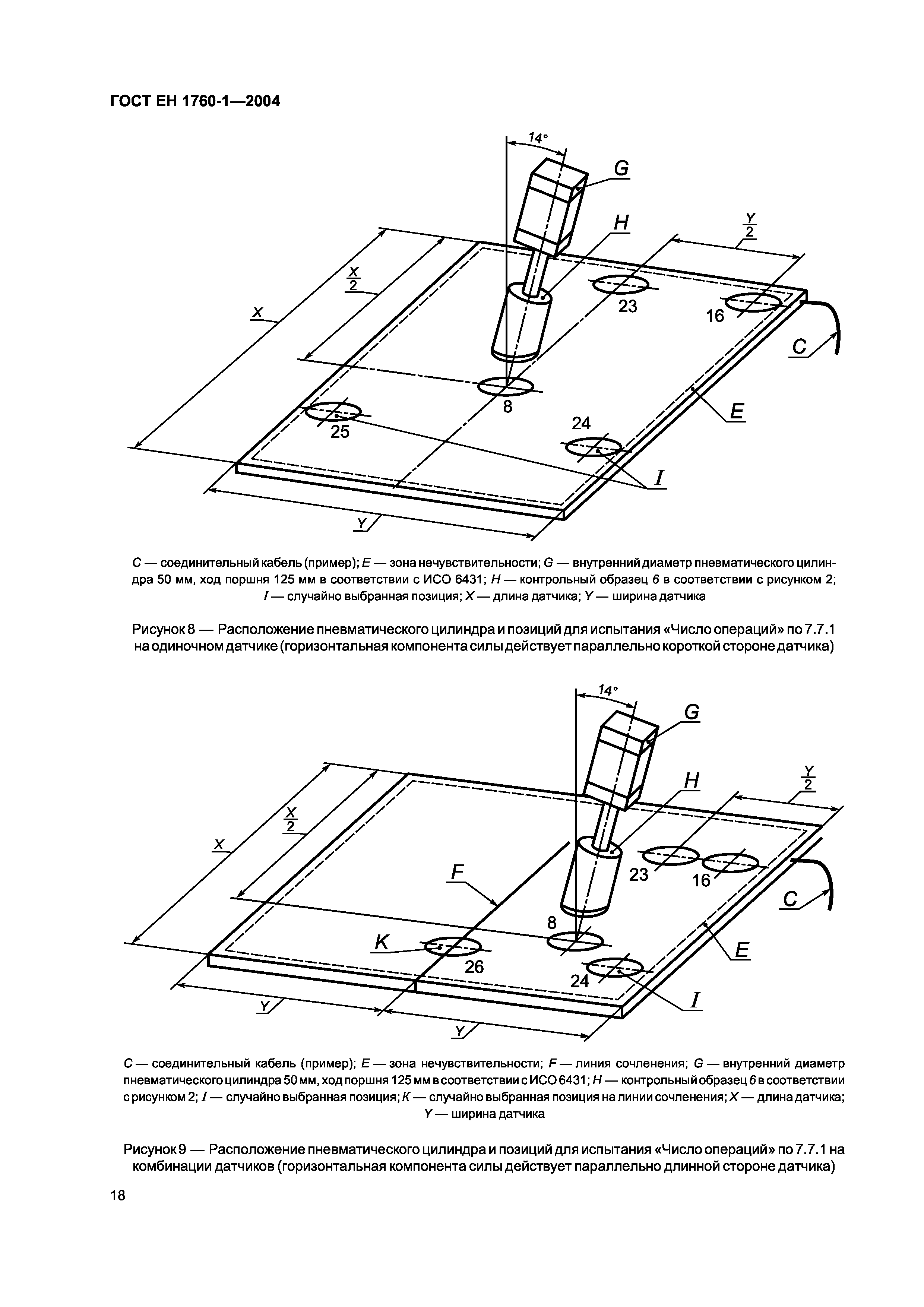 ГОСТ ЕН 1760-1-2004