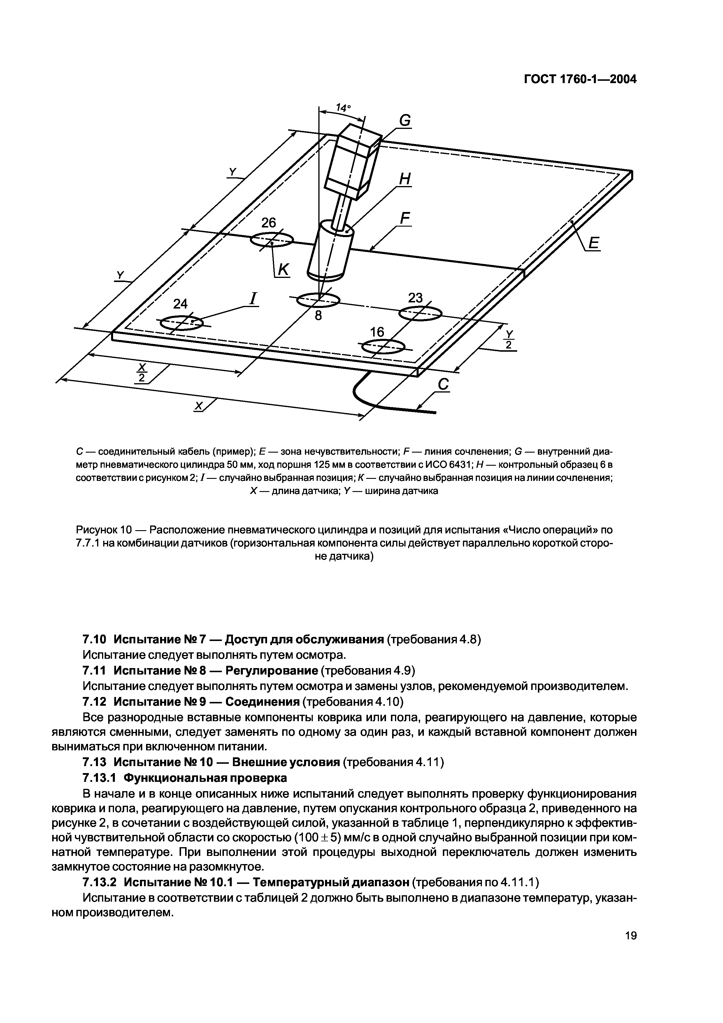 ГОСТ ЕН 1760-1-2004