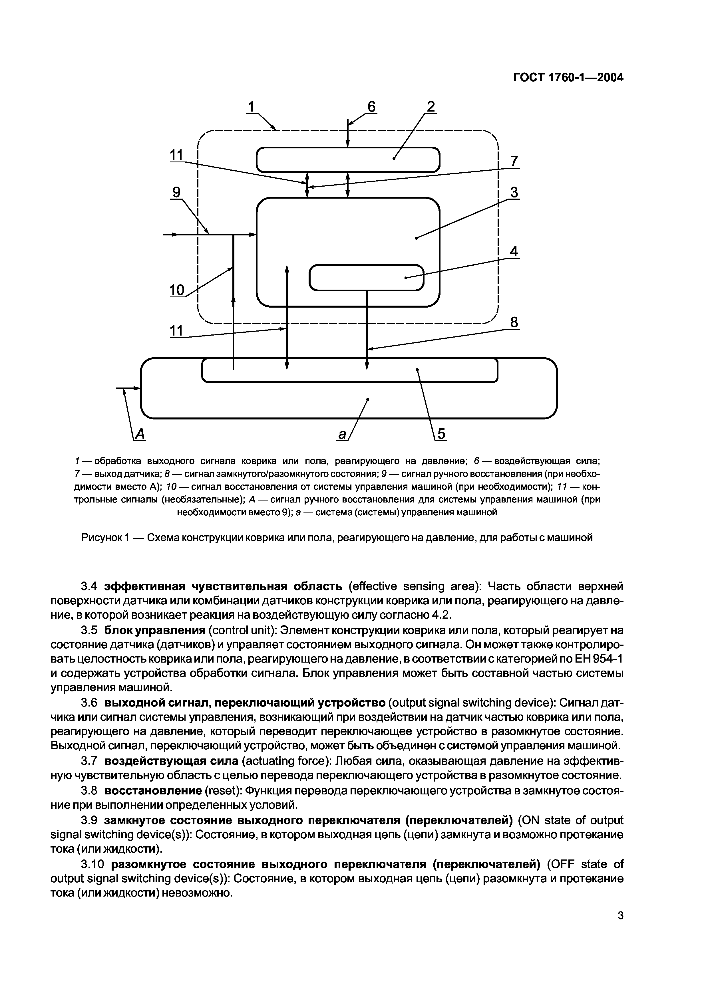 ГОСТ ЕН 1760-1-2004