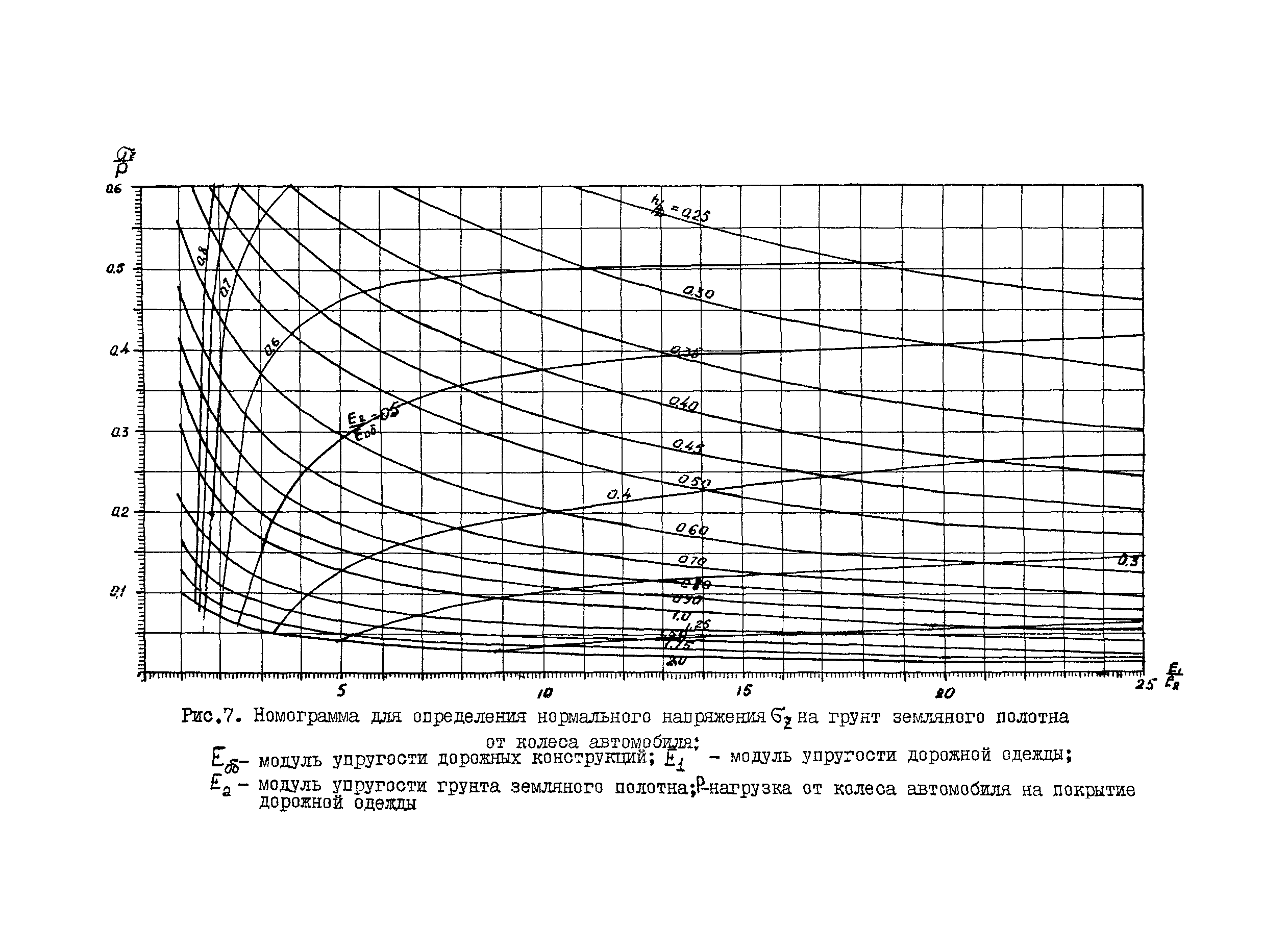 Рекомендации 