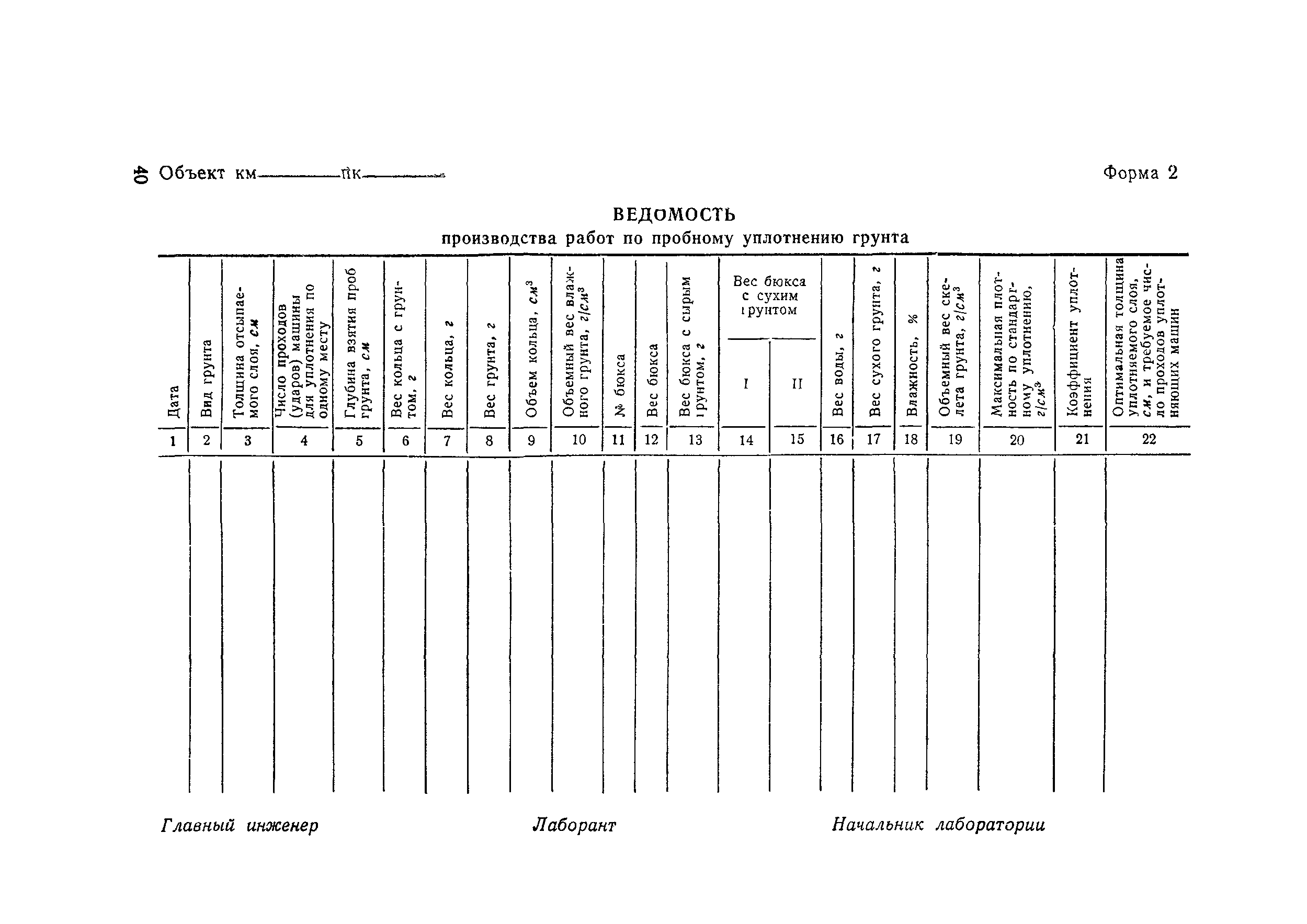 ВСН 55-69