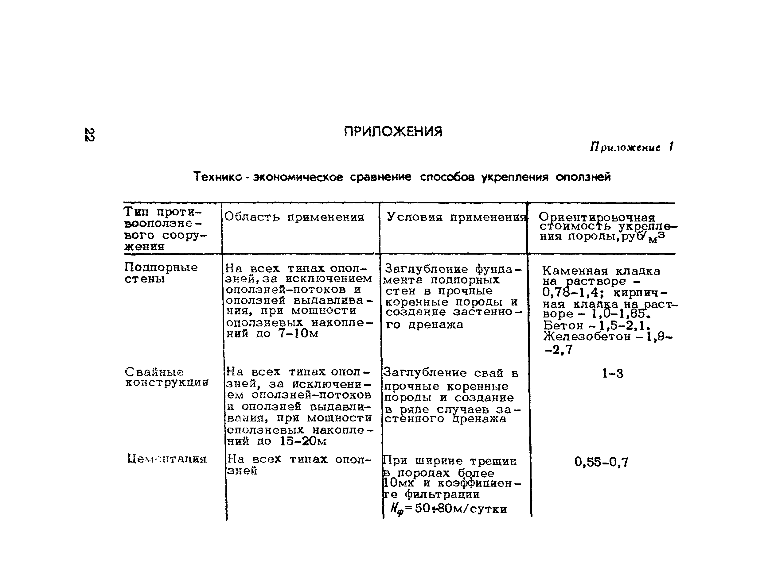 Методические рекомендации 