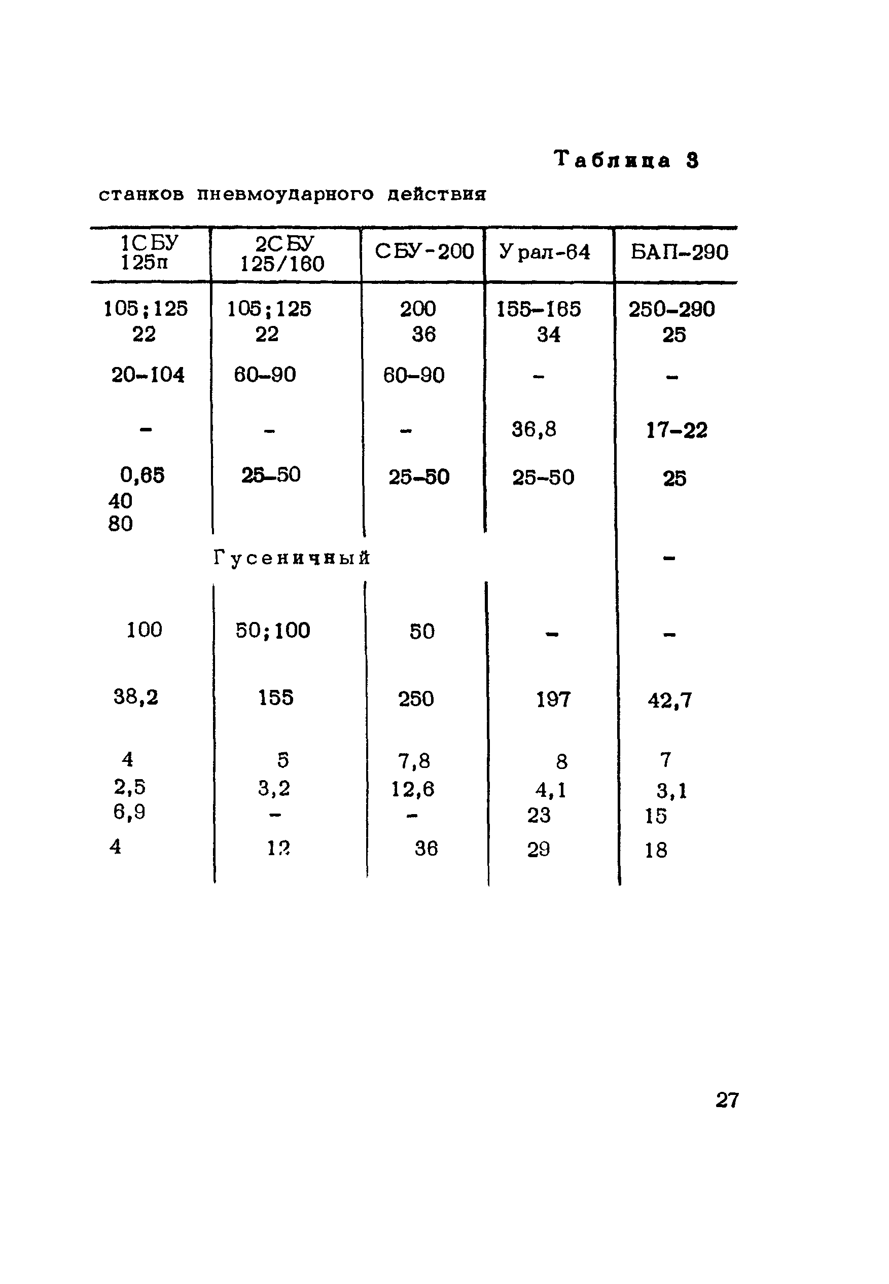 Методические рекомендации 