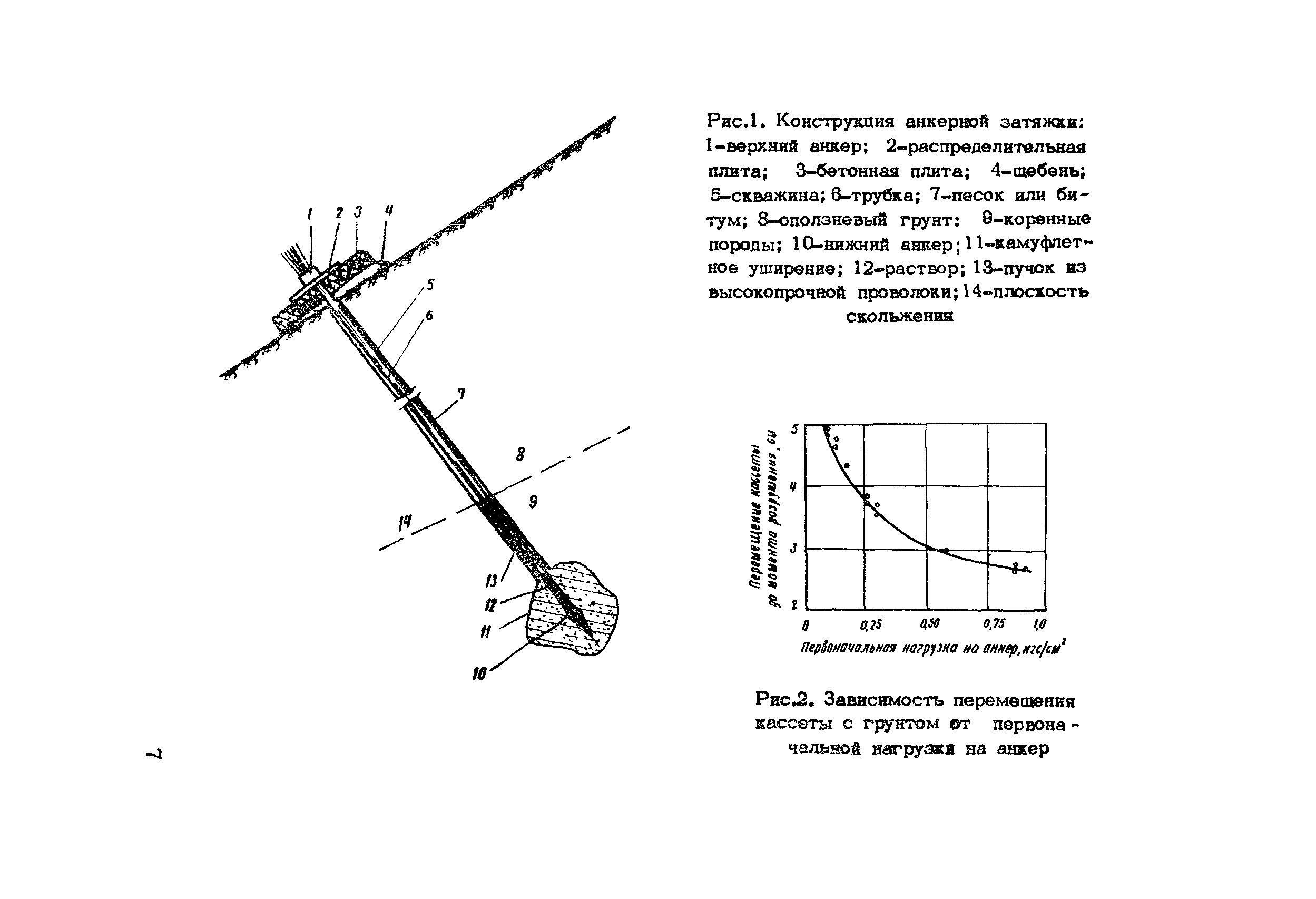 Методические рекомендации 