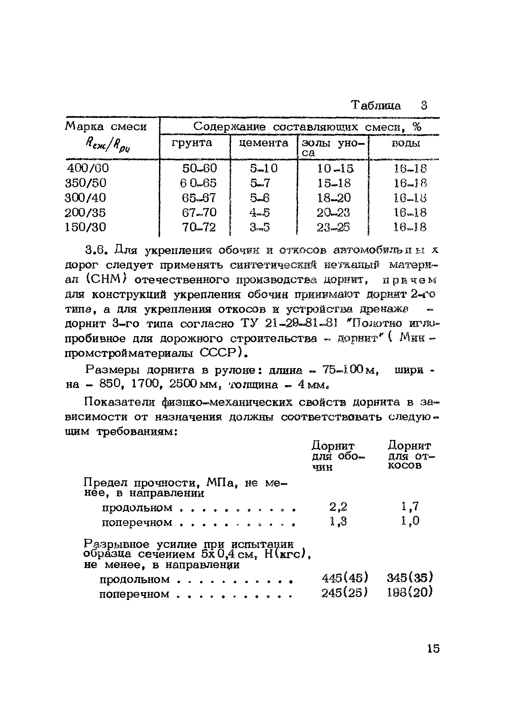 Методические рекомендации 