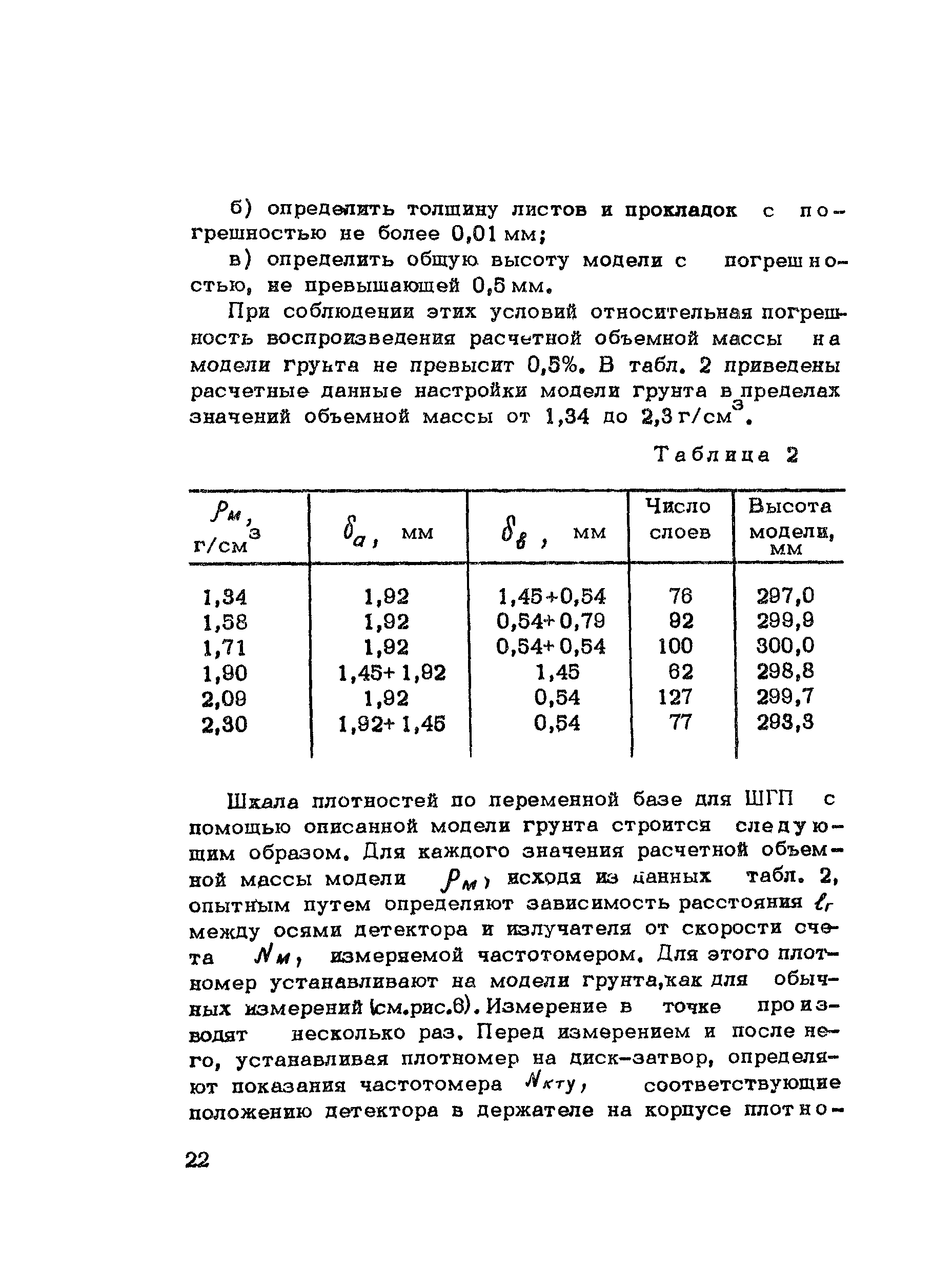 Методические рекомендации 