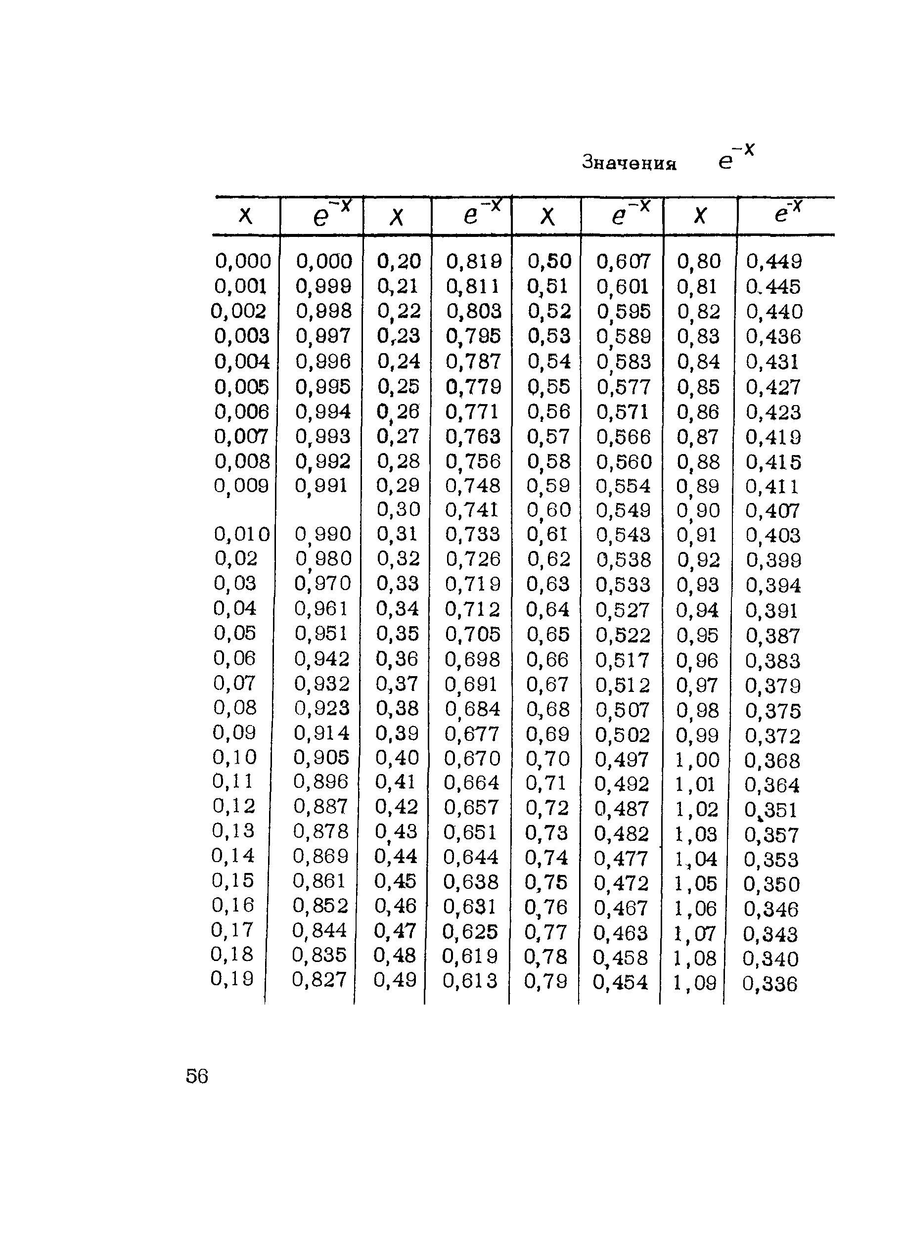 Методические рекомендации 