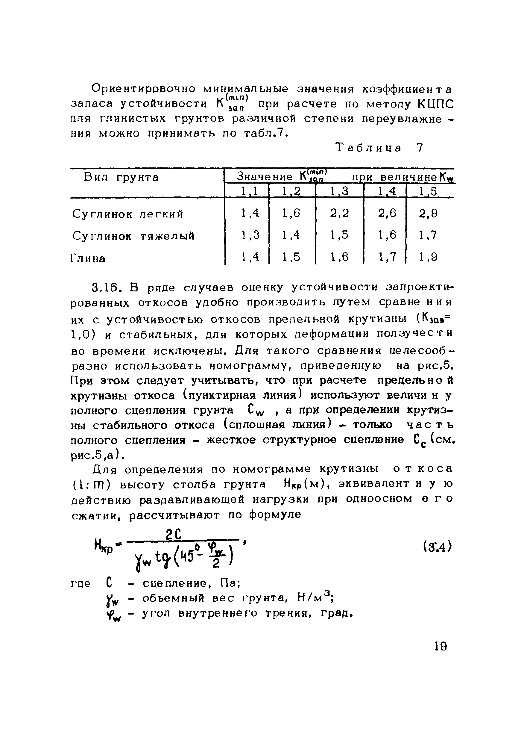 Методические рекомендации 