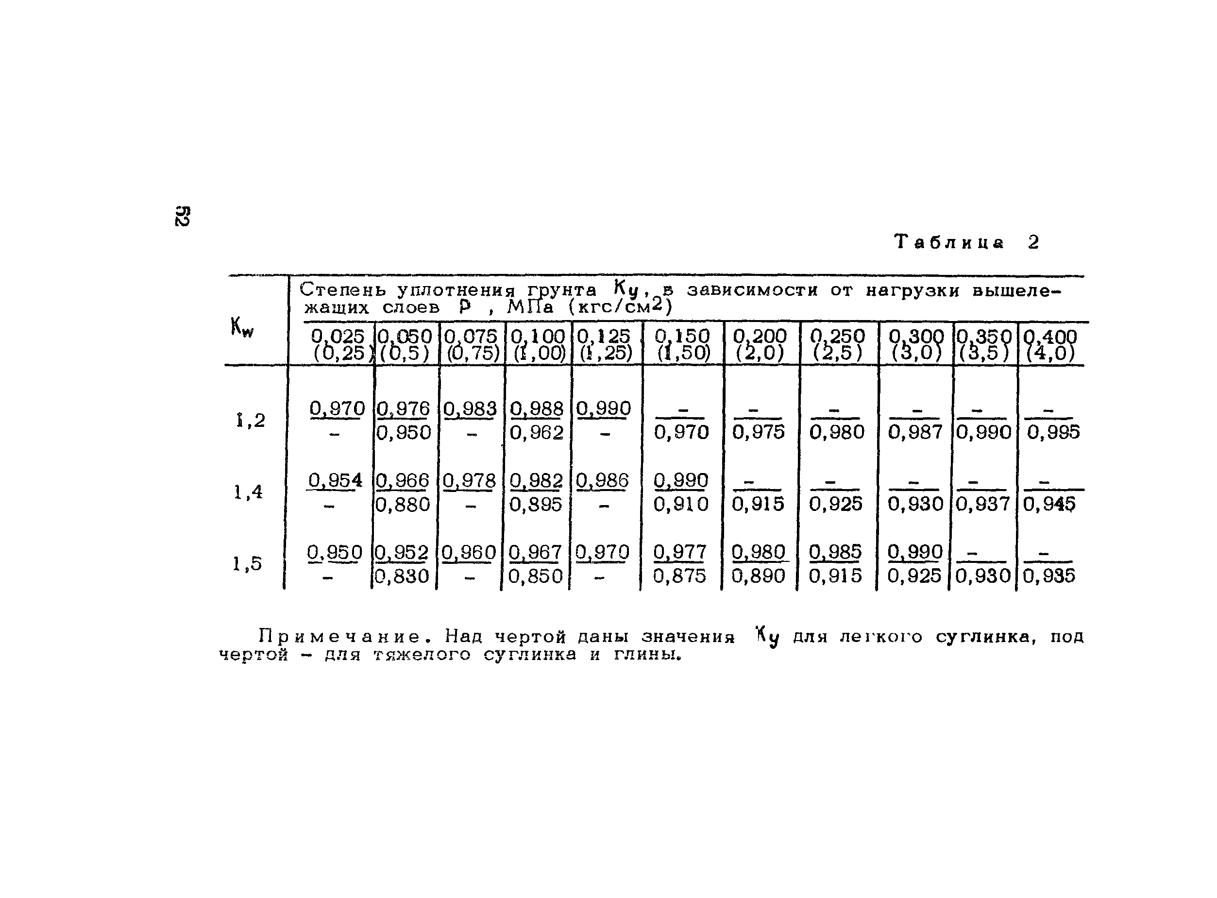 Методические рекомендации 