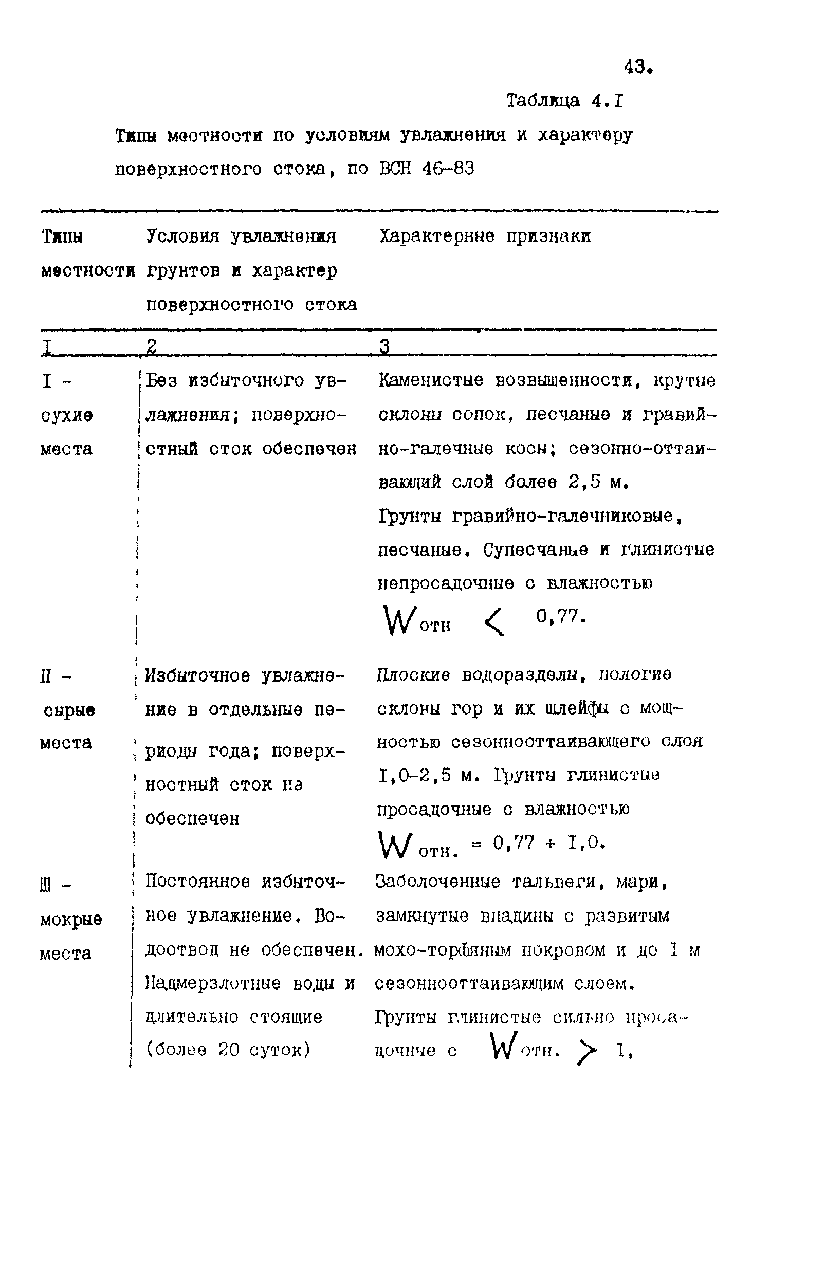 Пособие к СНиП 2.05.07-85