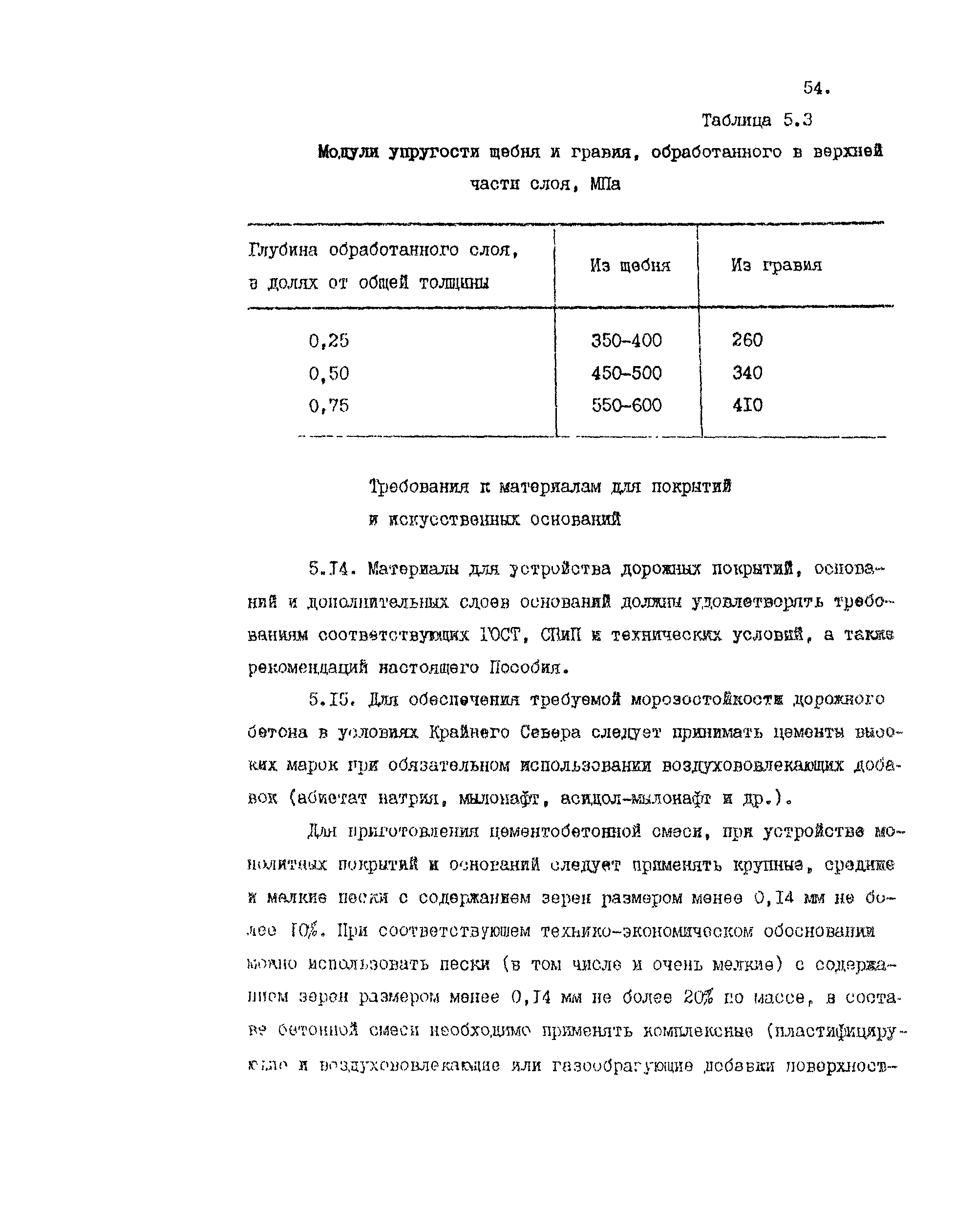 Пособие к СНиП 2.05.07-85