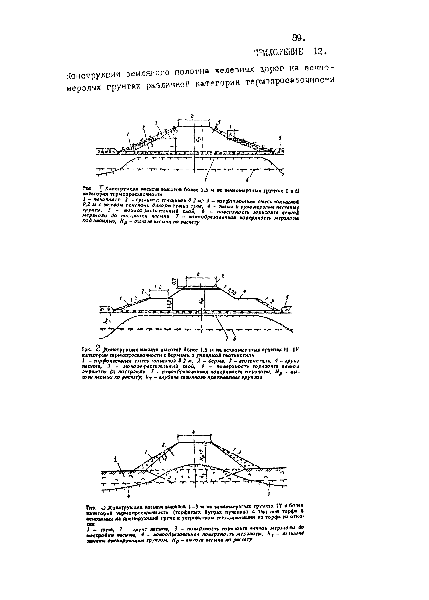 Пособие к СНиП 2.05.07-85