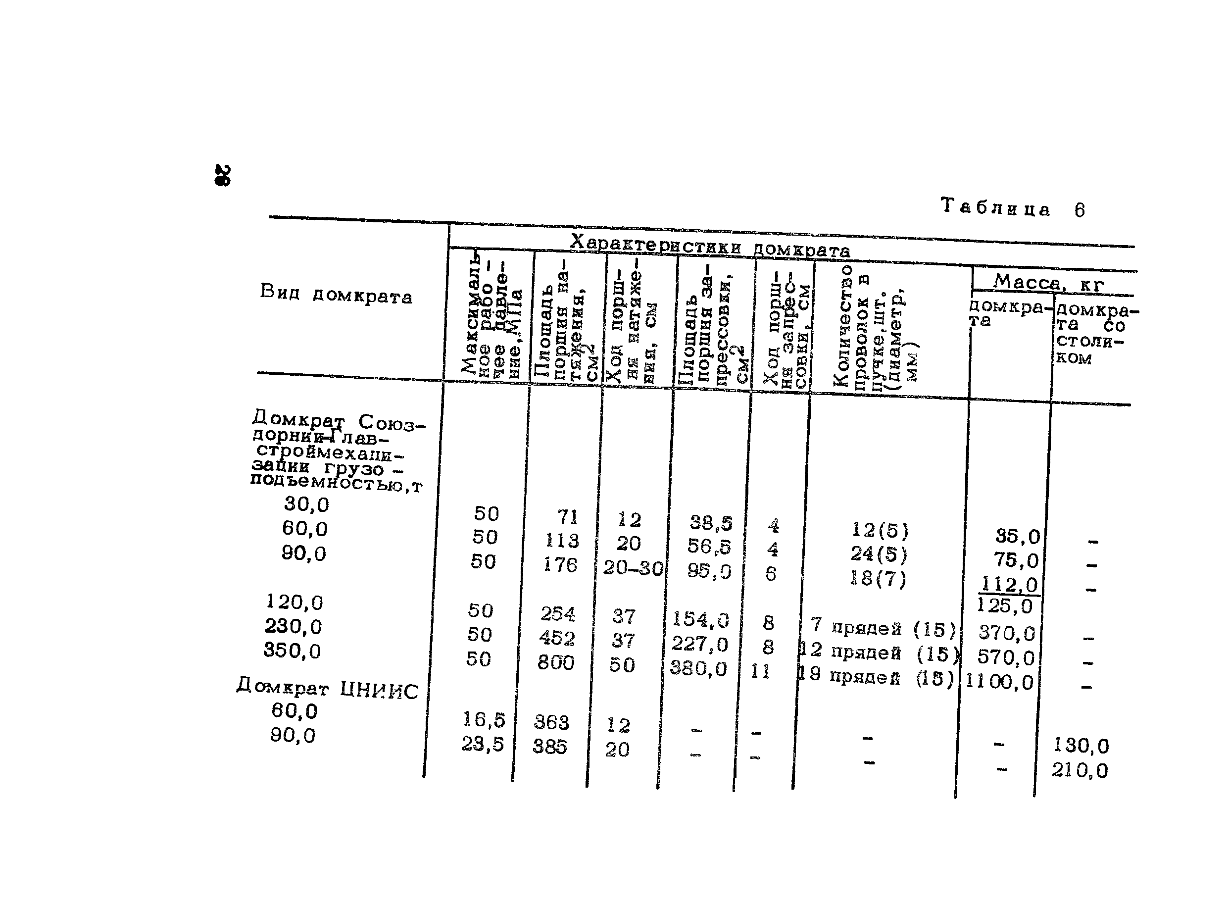 Методические рекомендации 