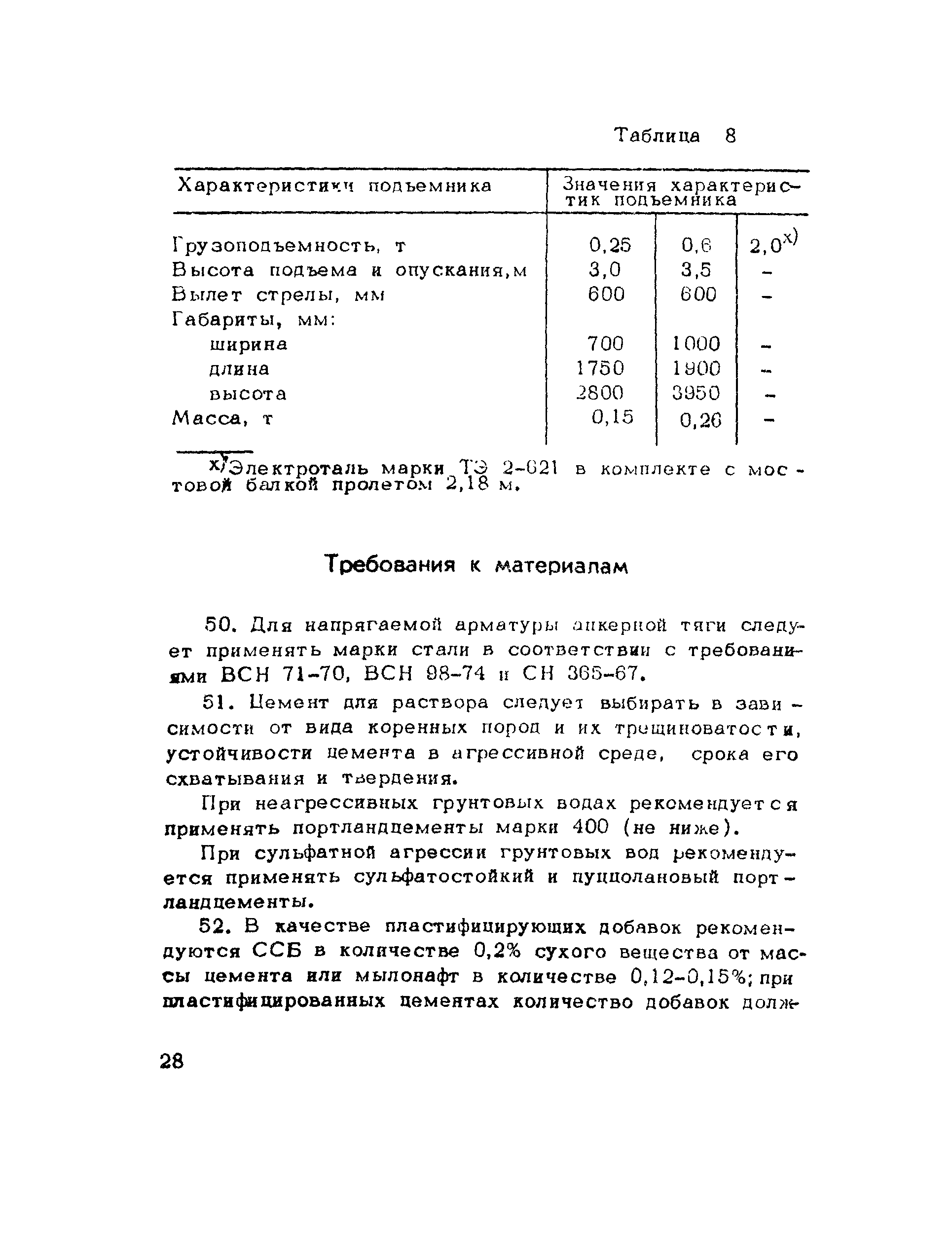 Методические рекомендации 