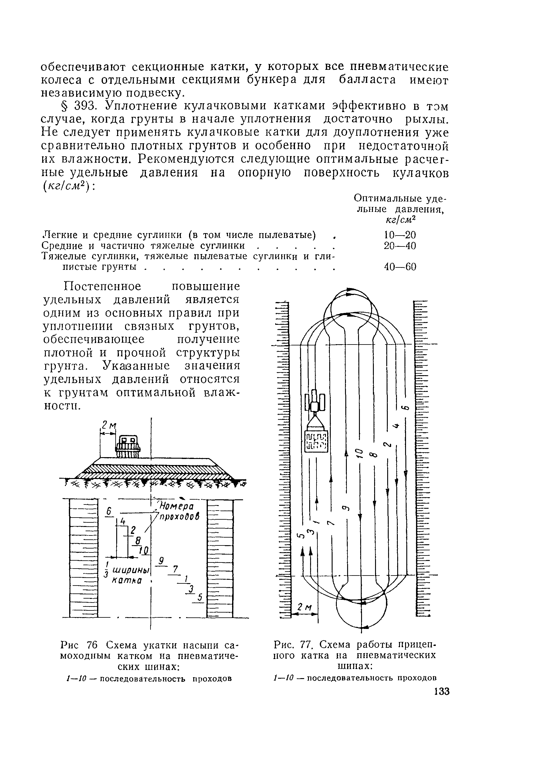 ВСН 97-63