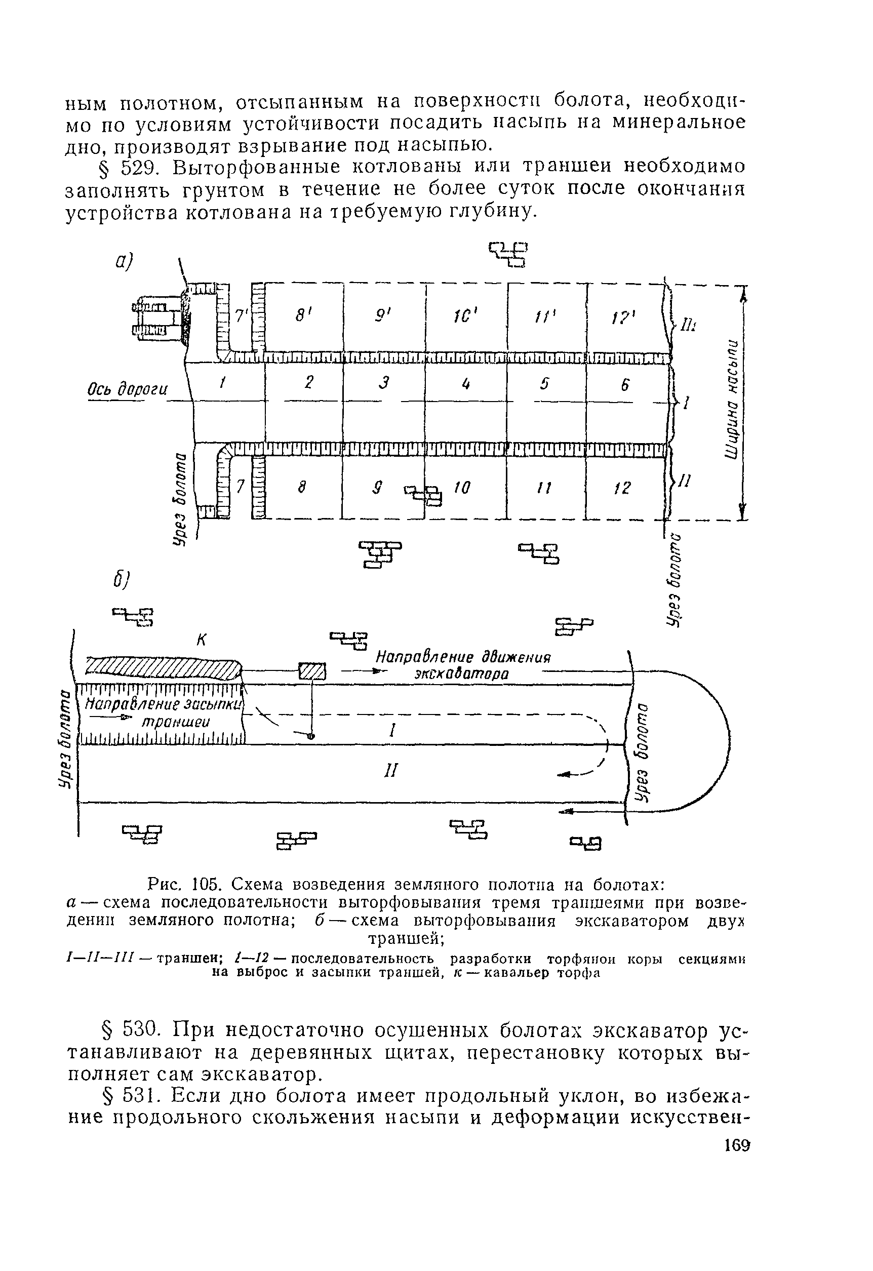 ВСН 97-63