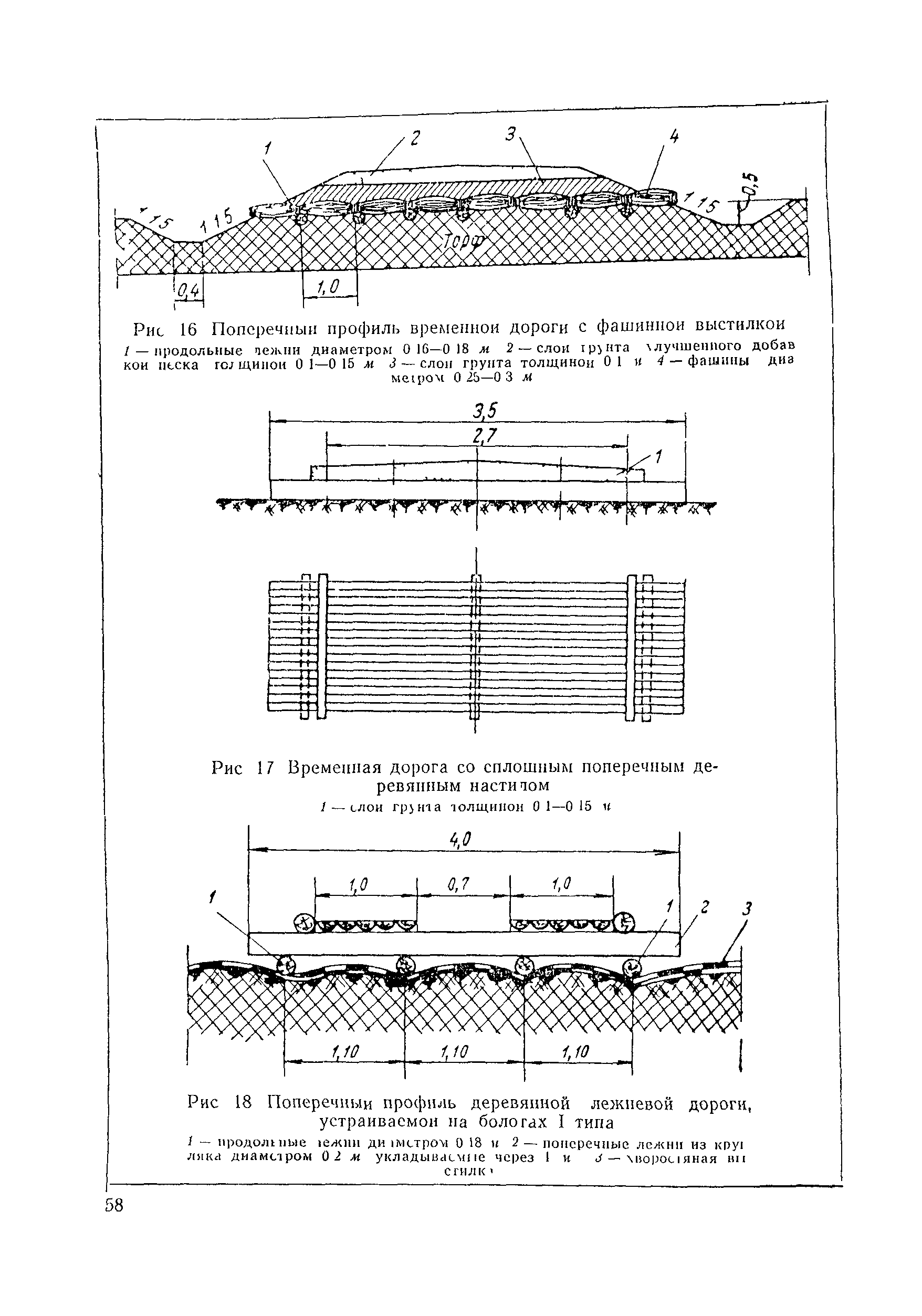 ВСН 97-63