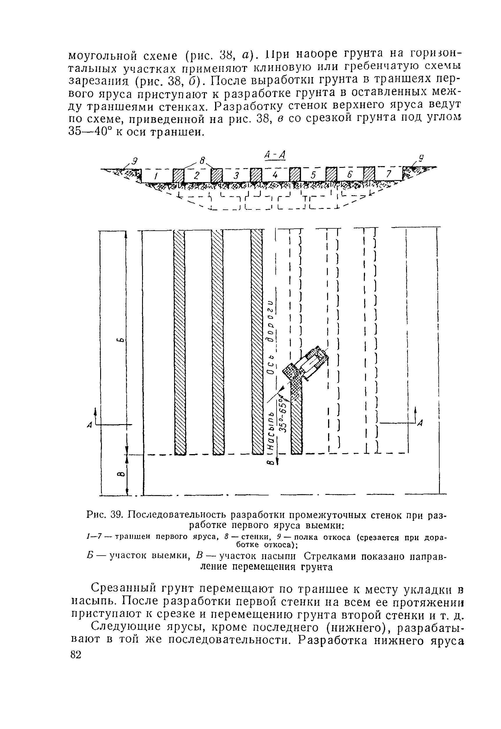 ВСН 97-63