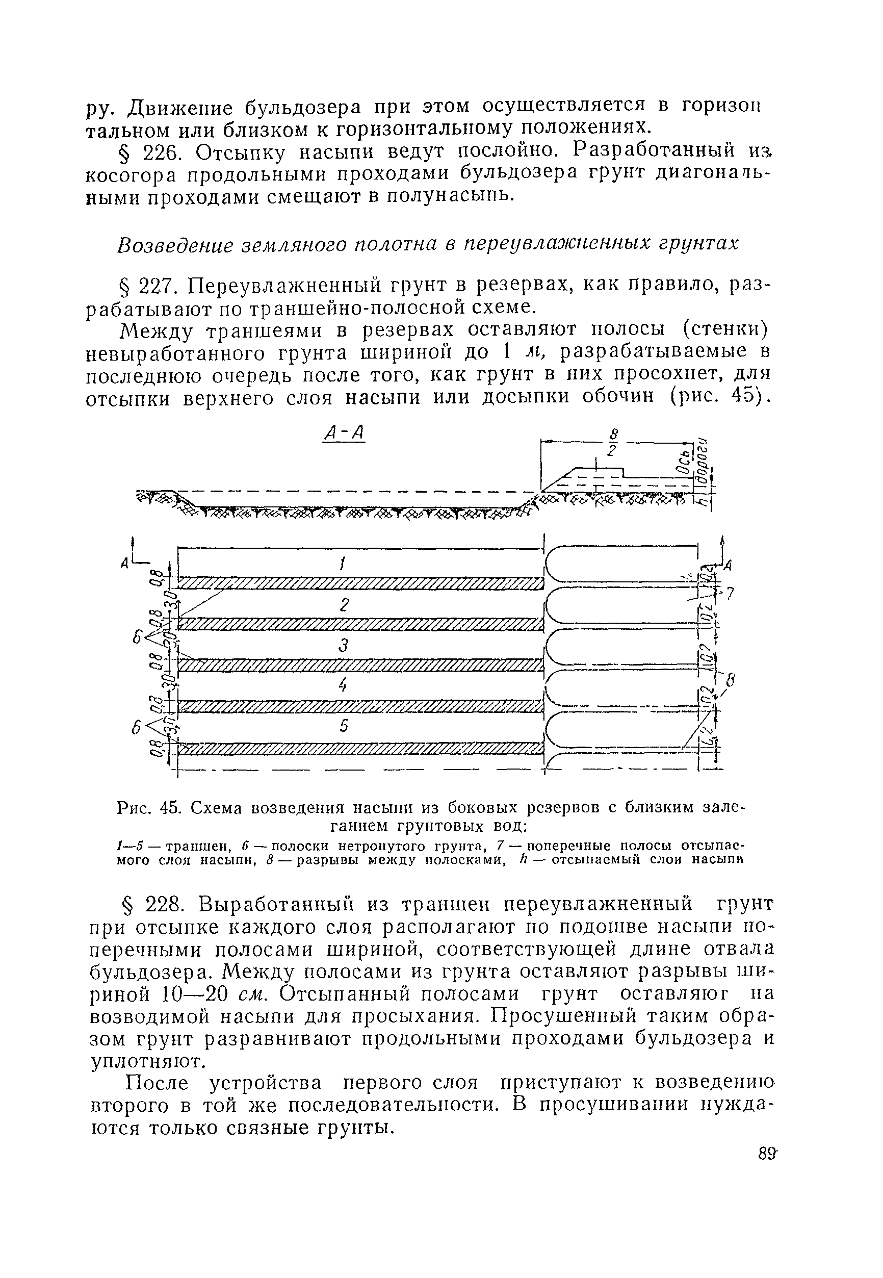 ВСН 97-63