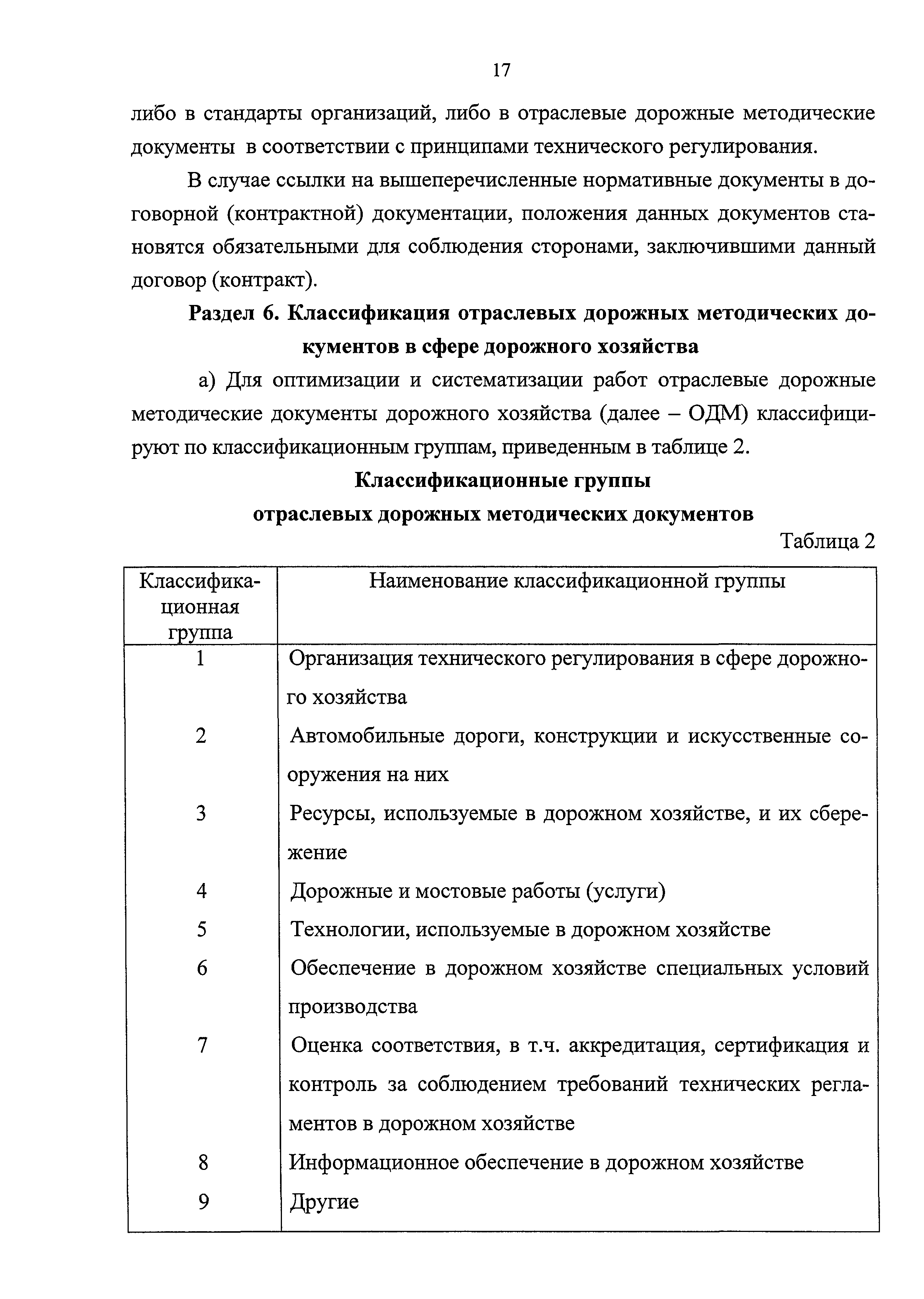 ОДМ 218.1.001-2005