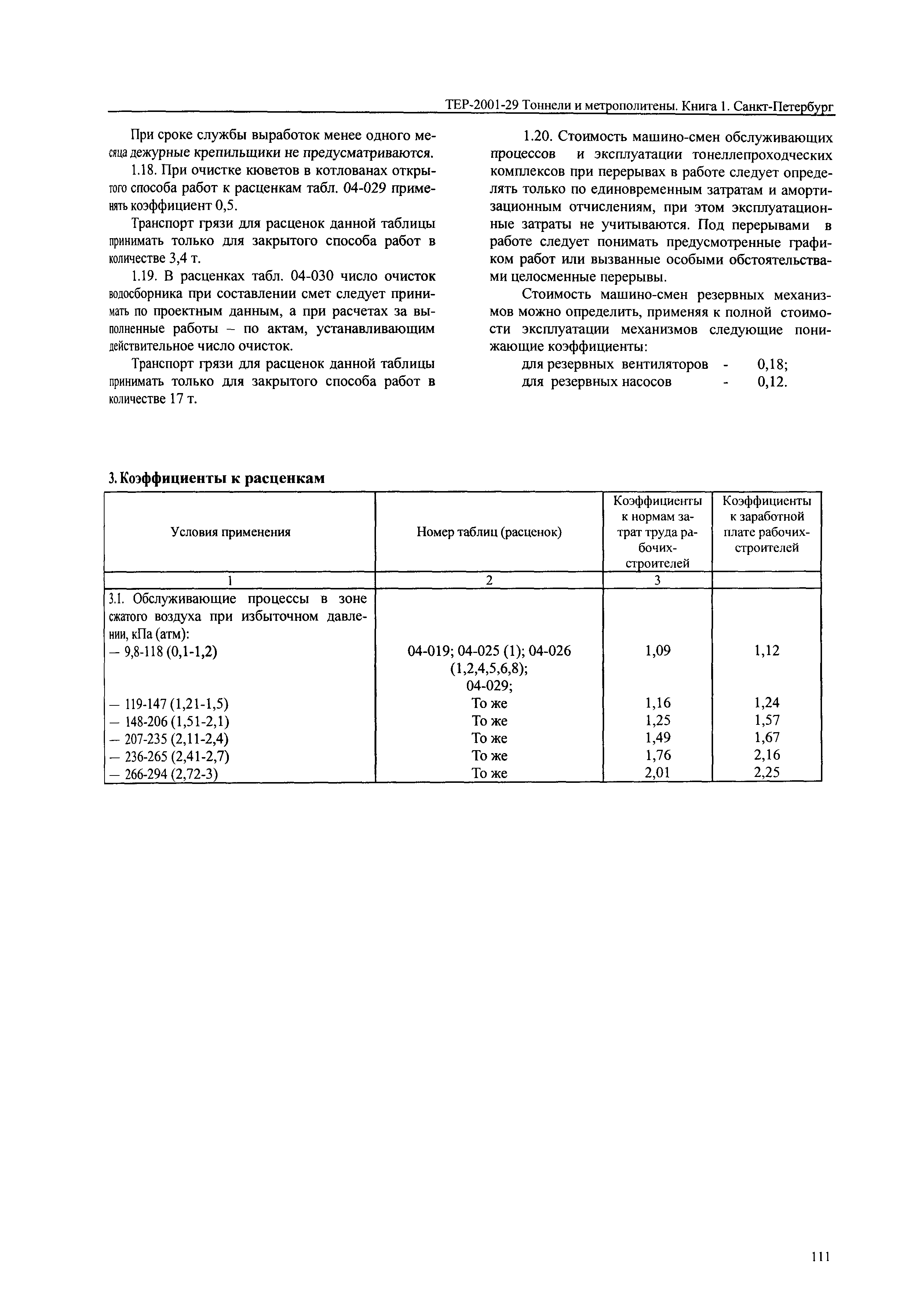 ТЕР 2001-29(1) СПб