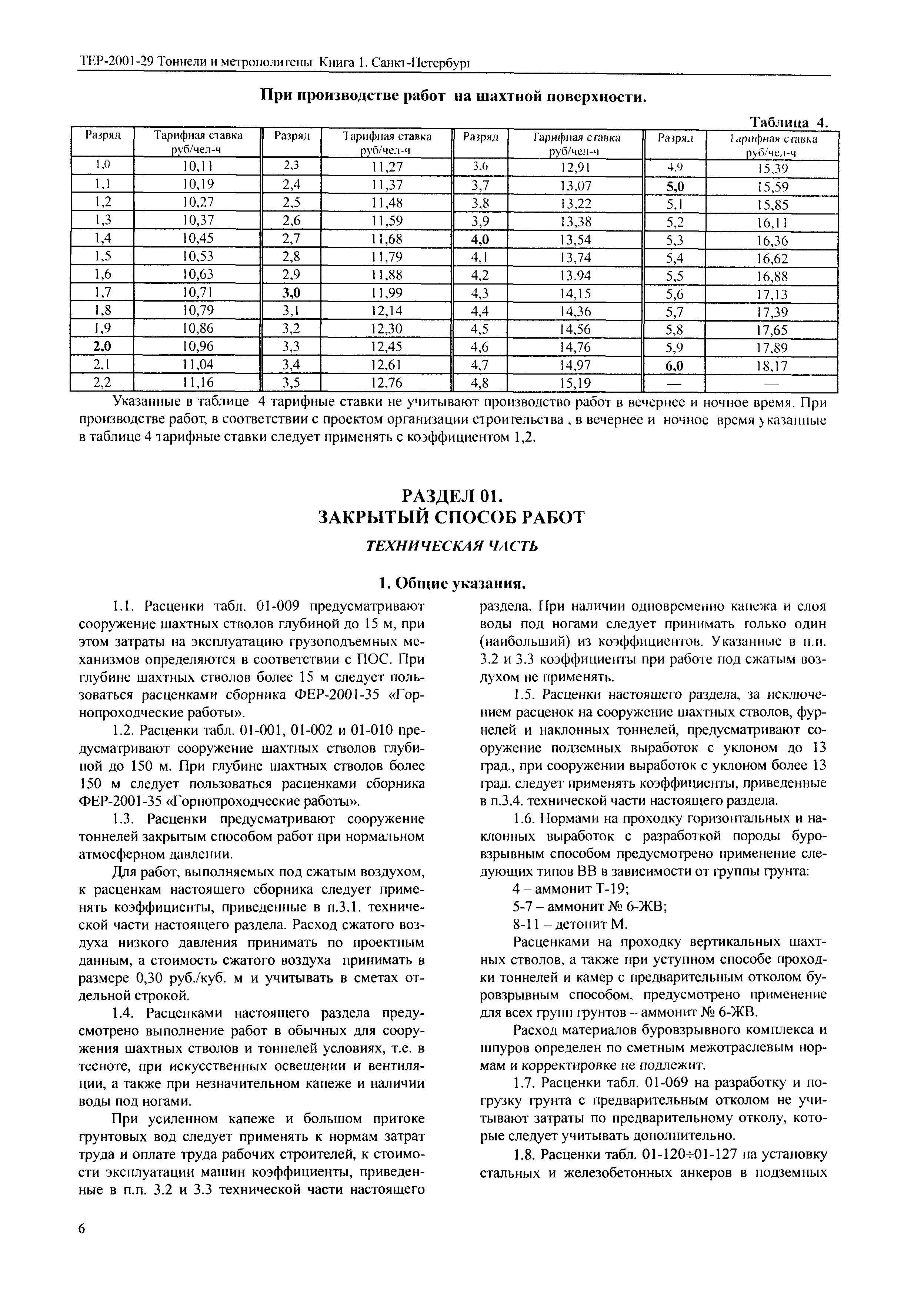 ТЕР 2001-29(1) СПб