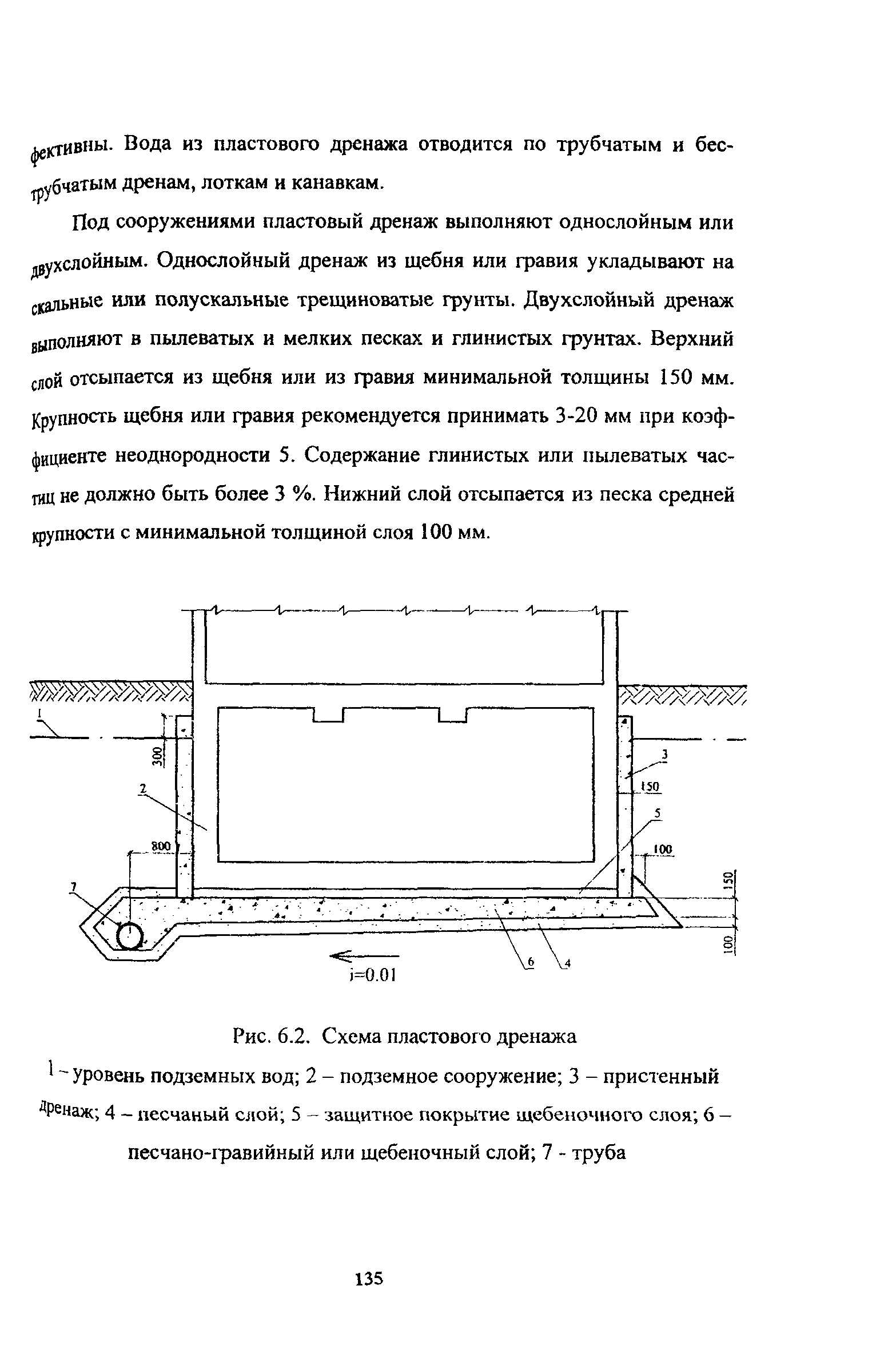 Руководство 