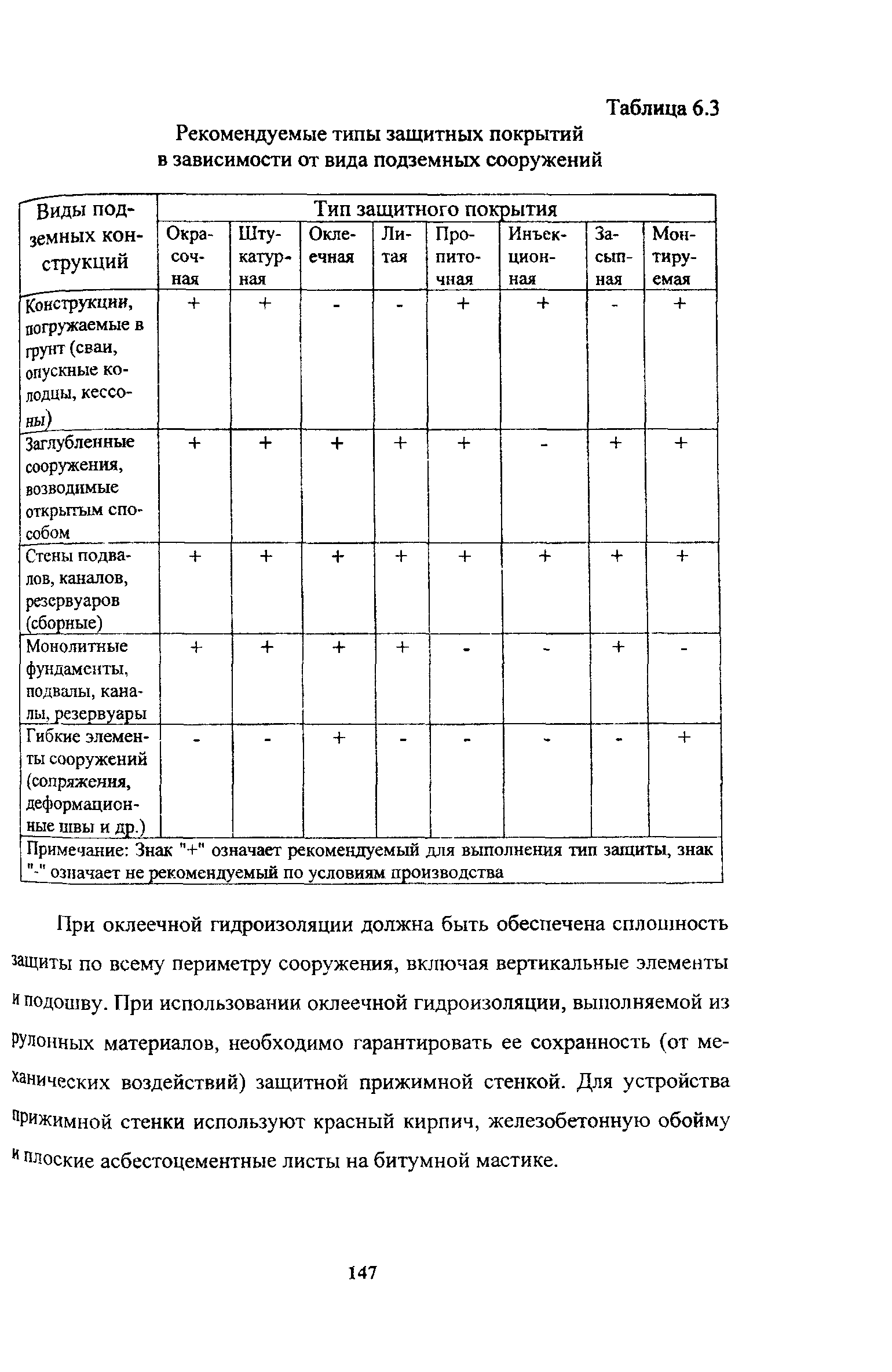 Руководство 