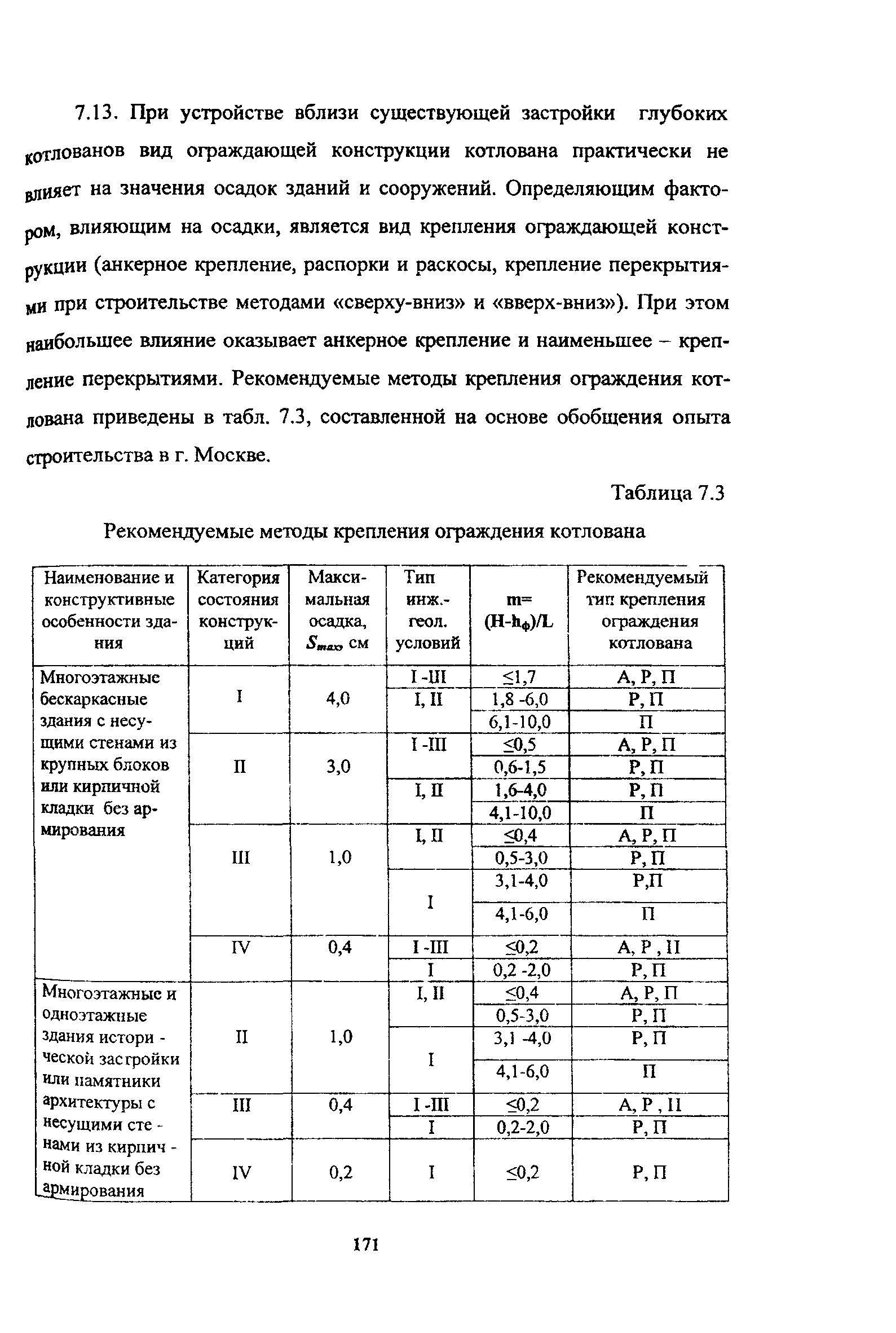 Руководство 