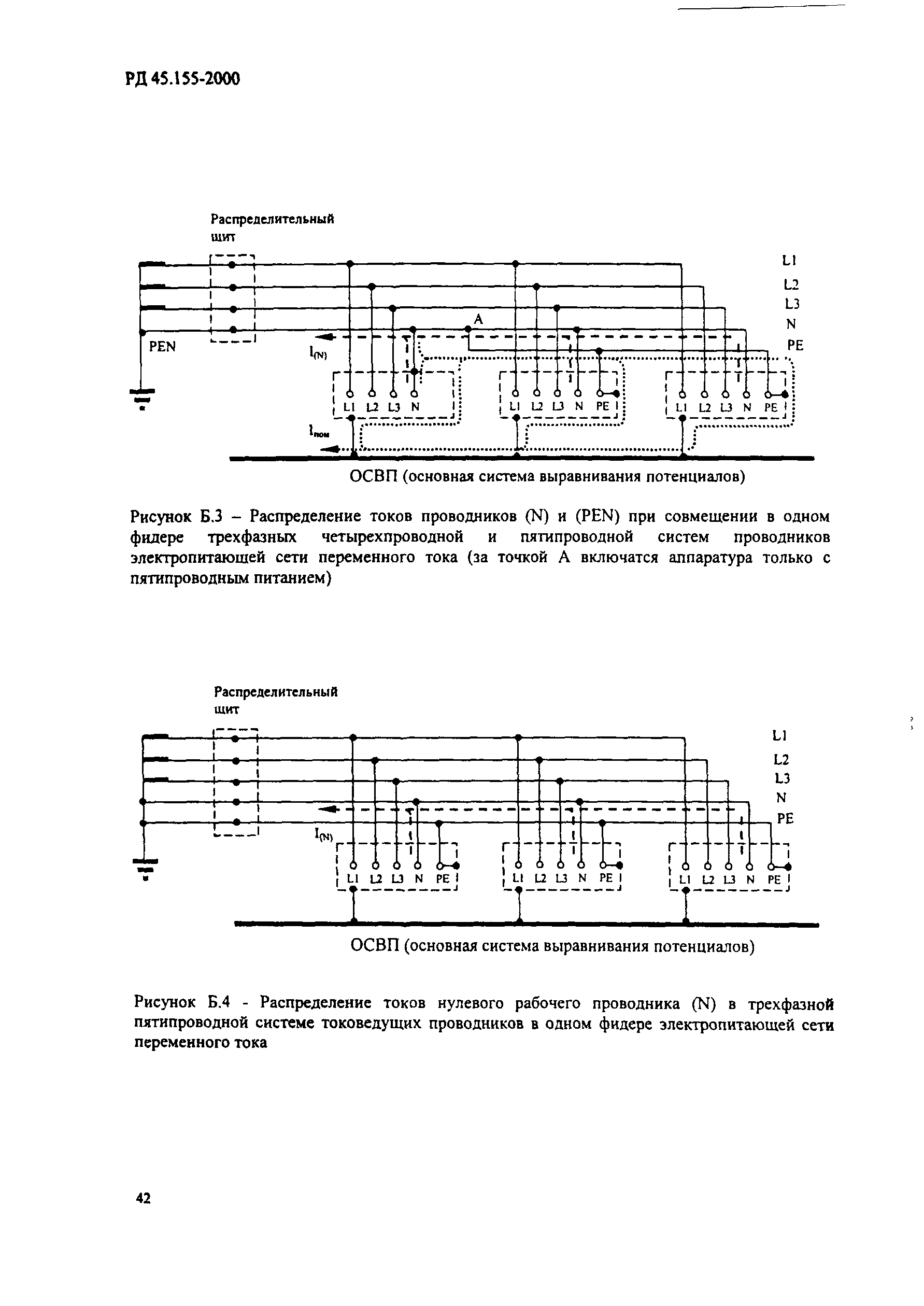 РД 45.155-2000