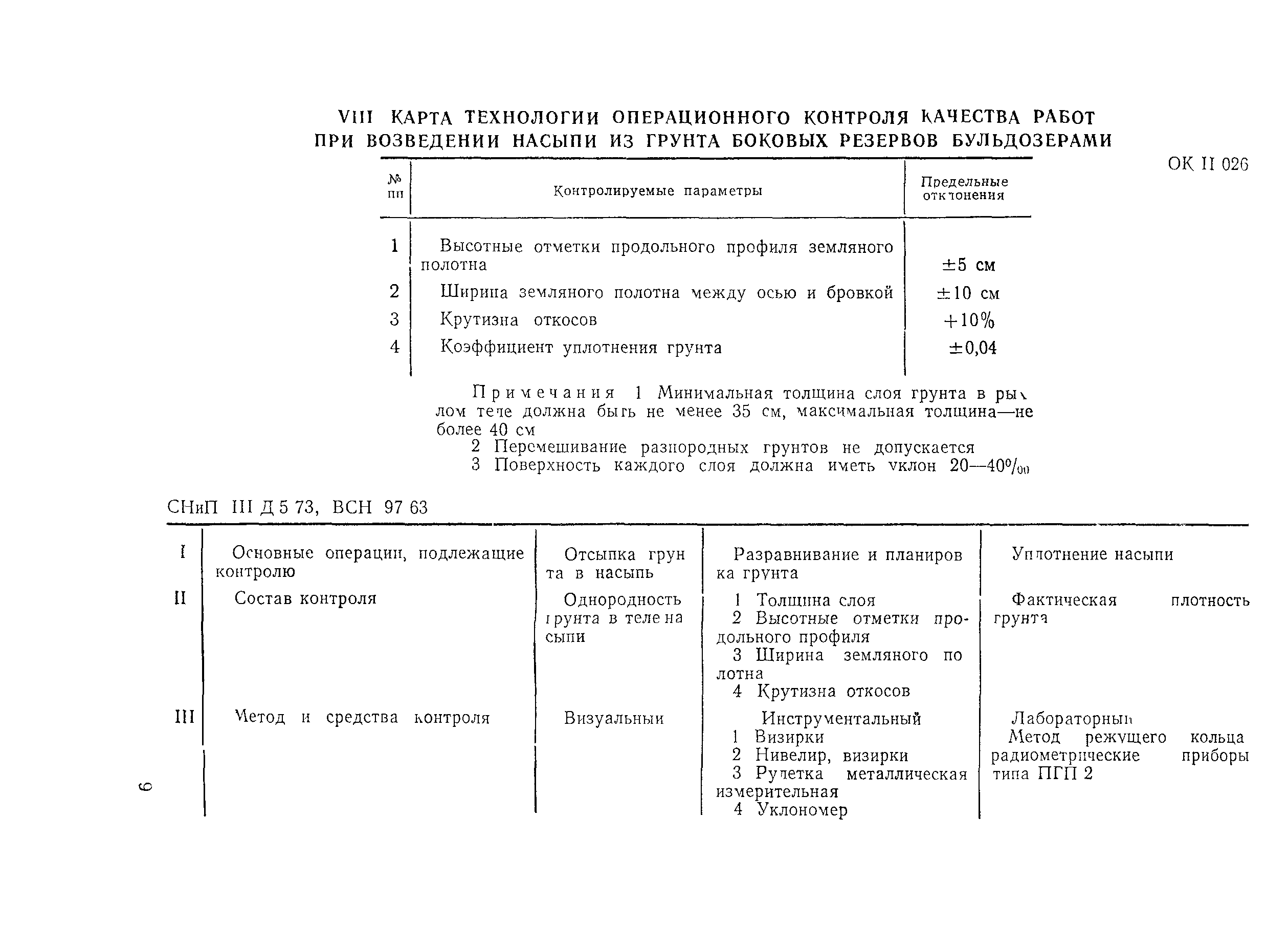 Технологическая карта 