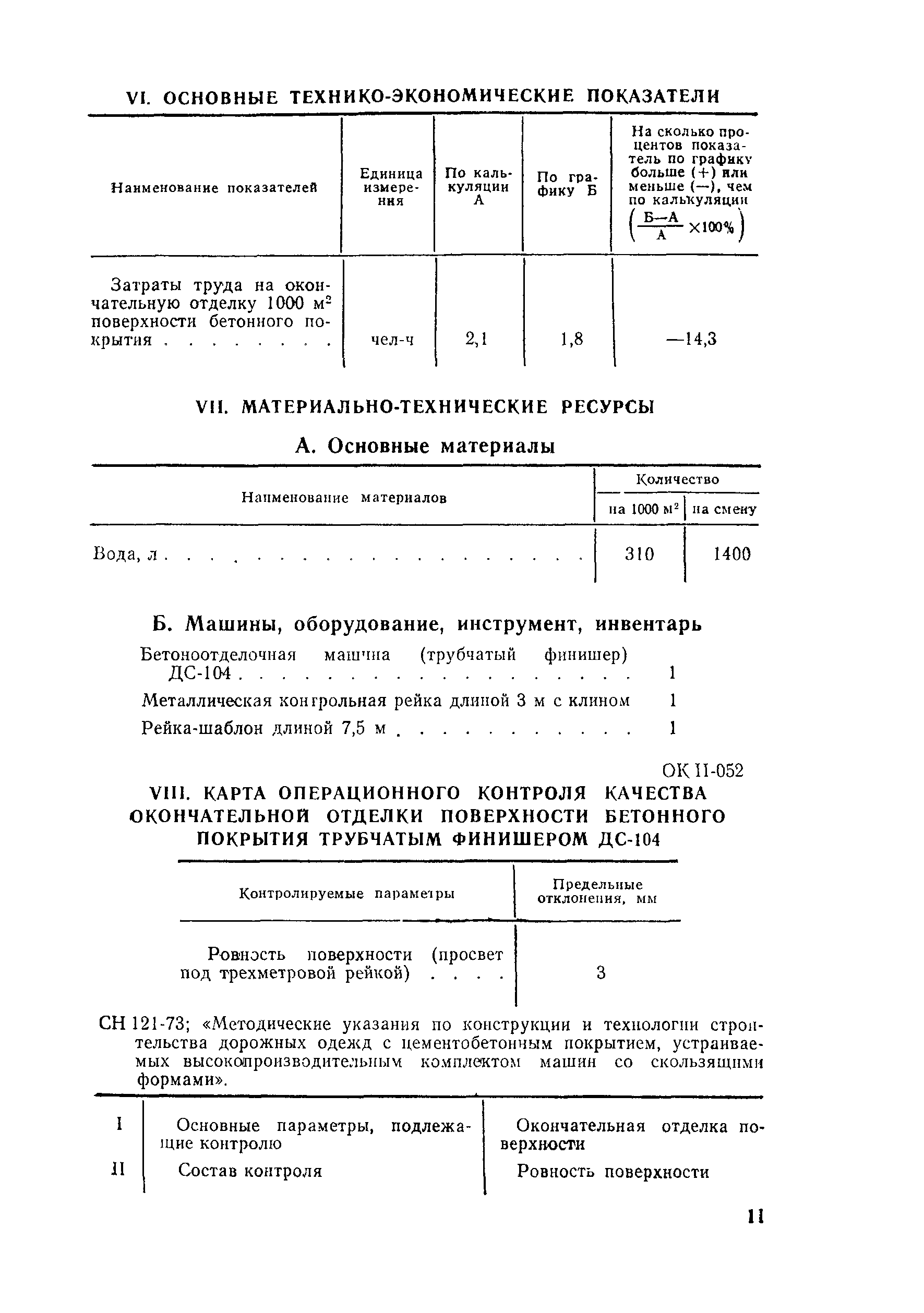 Технологическая карта 