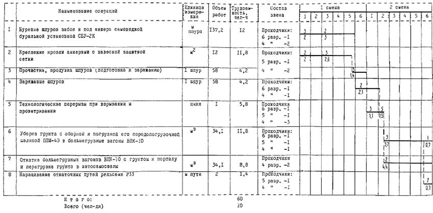 Описание: ris_63