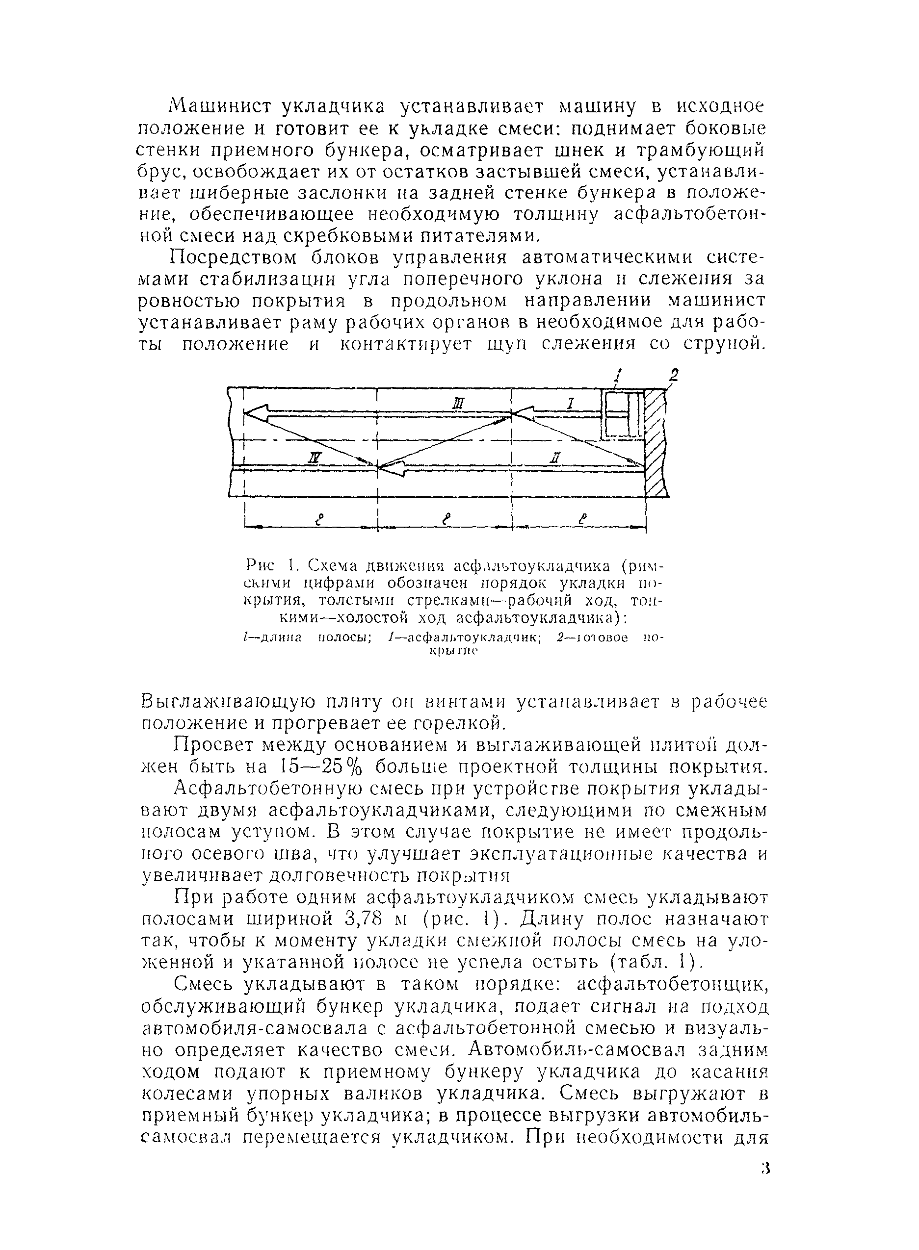 Технологическая карта 