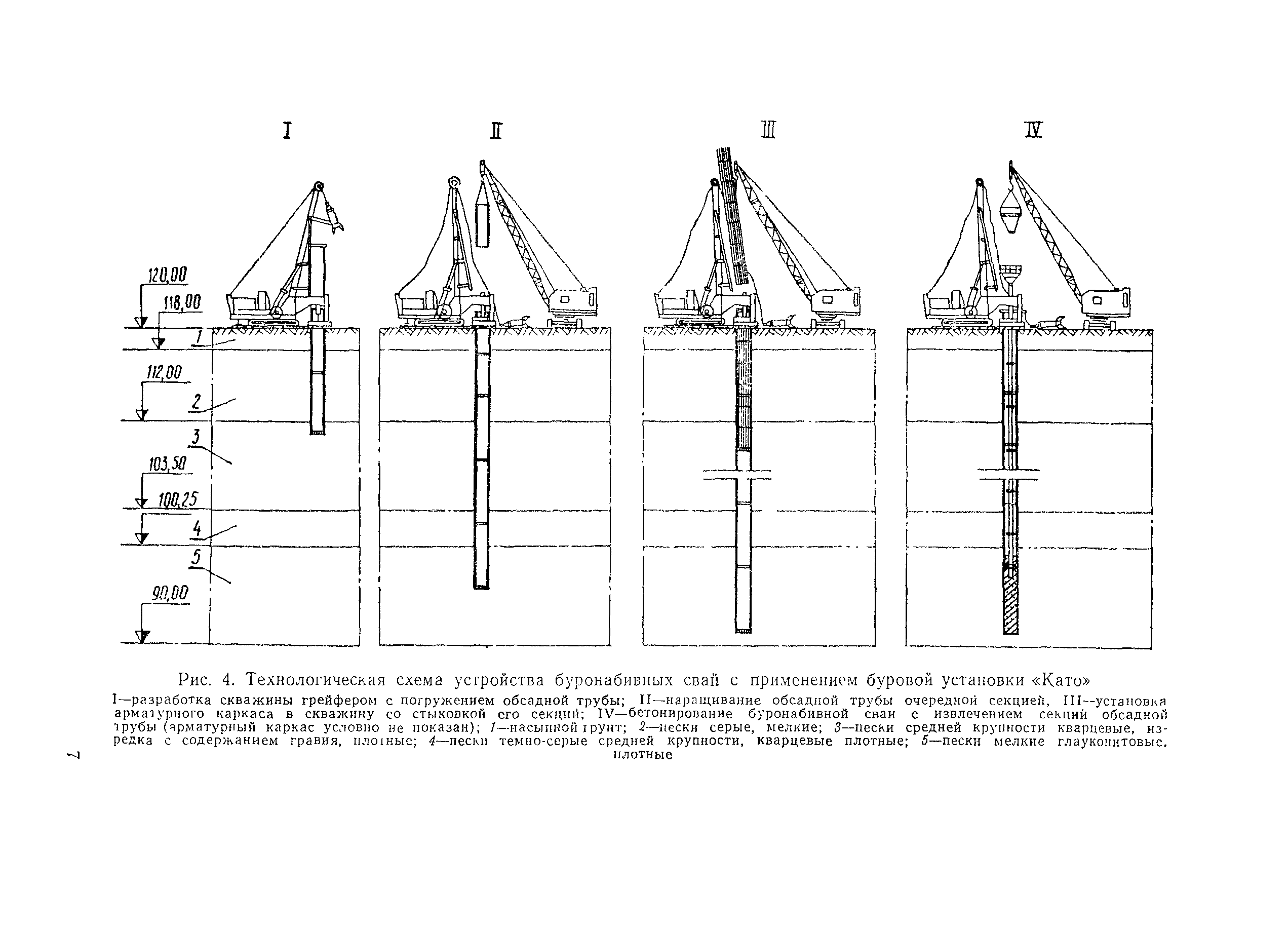 Технологическая карта 