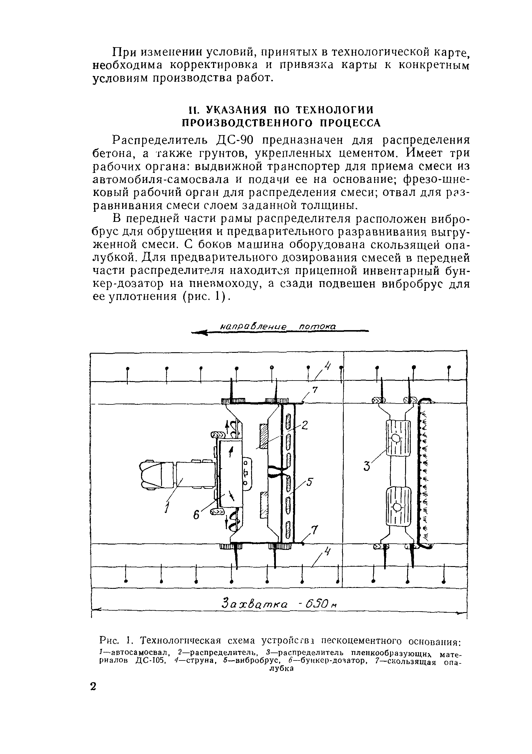 Технологическая карта 