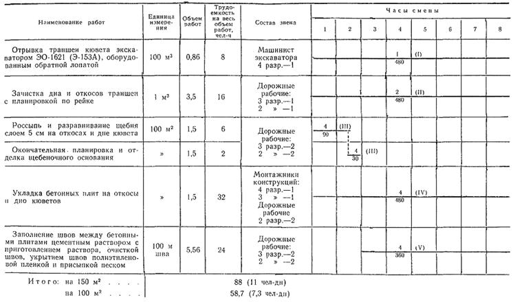 Описание: ris_59