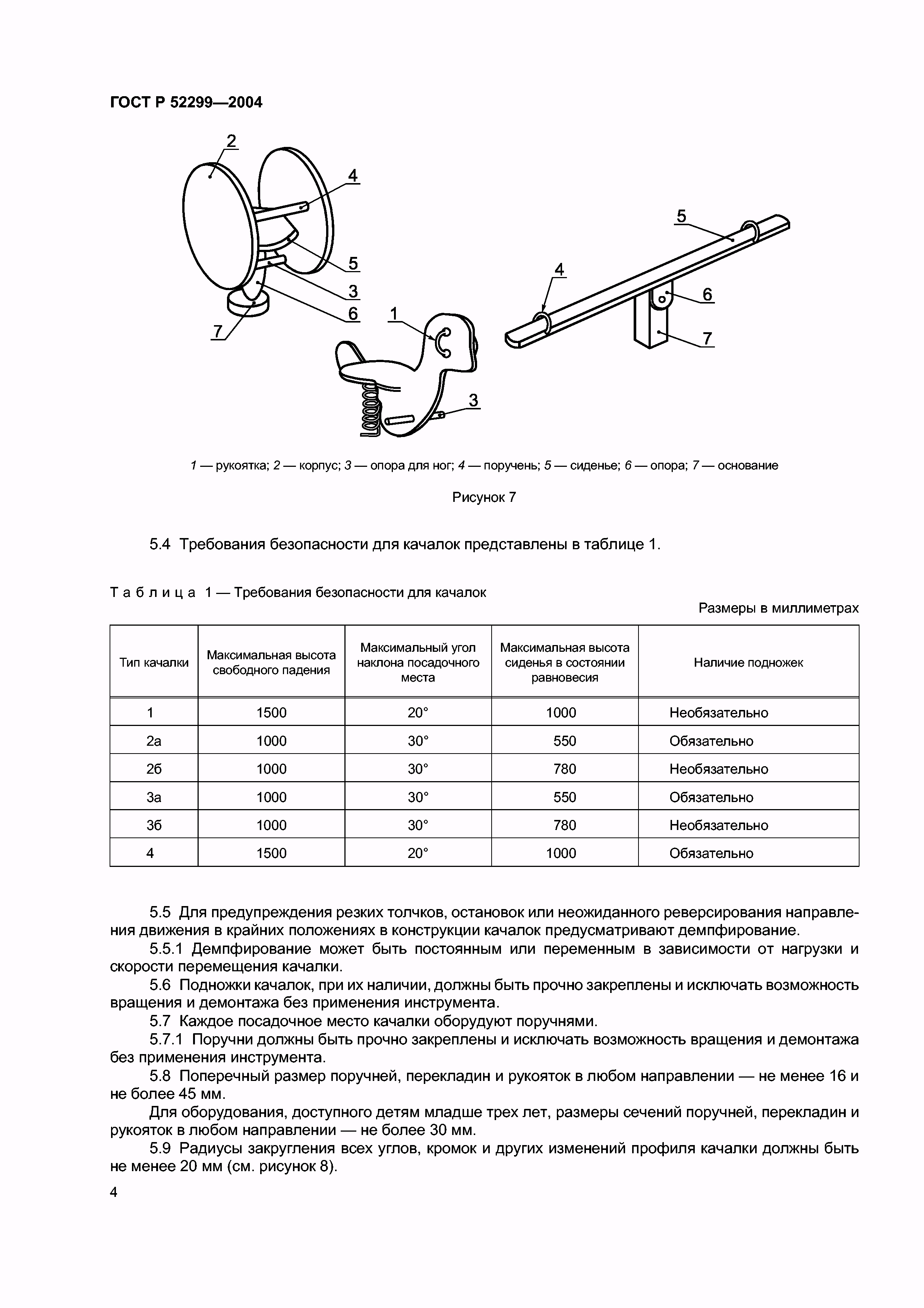 ГОСТ Р 52299-2004