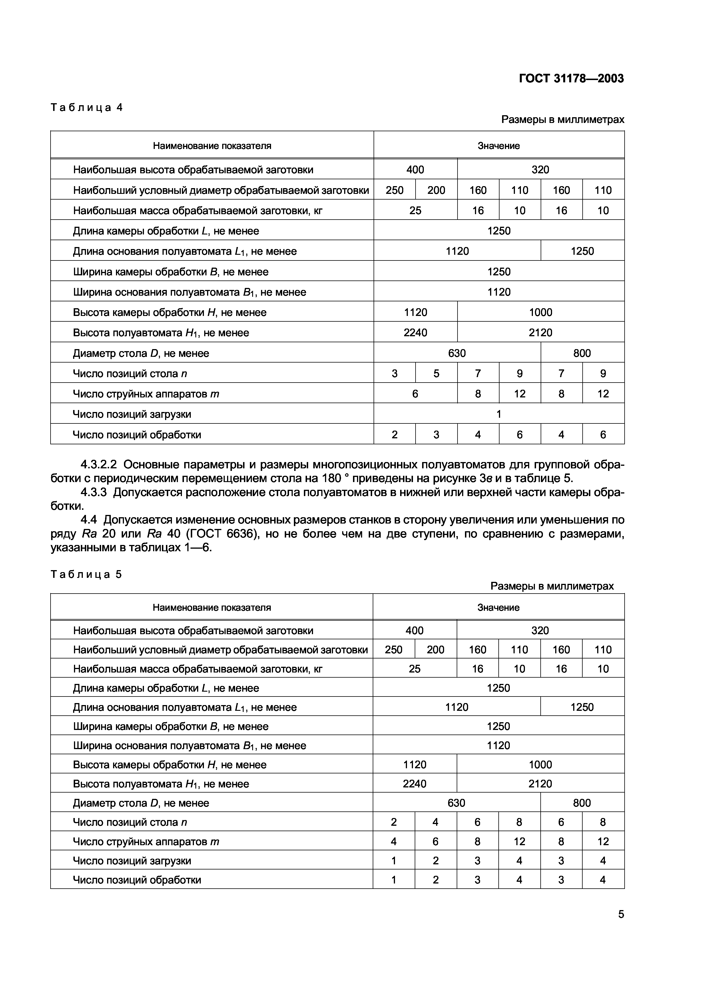 ГОСТ 31178-2003