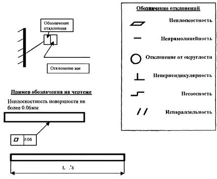 Описание: ris_133