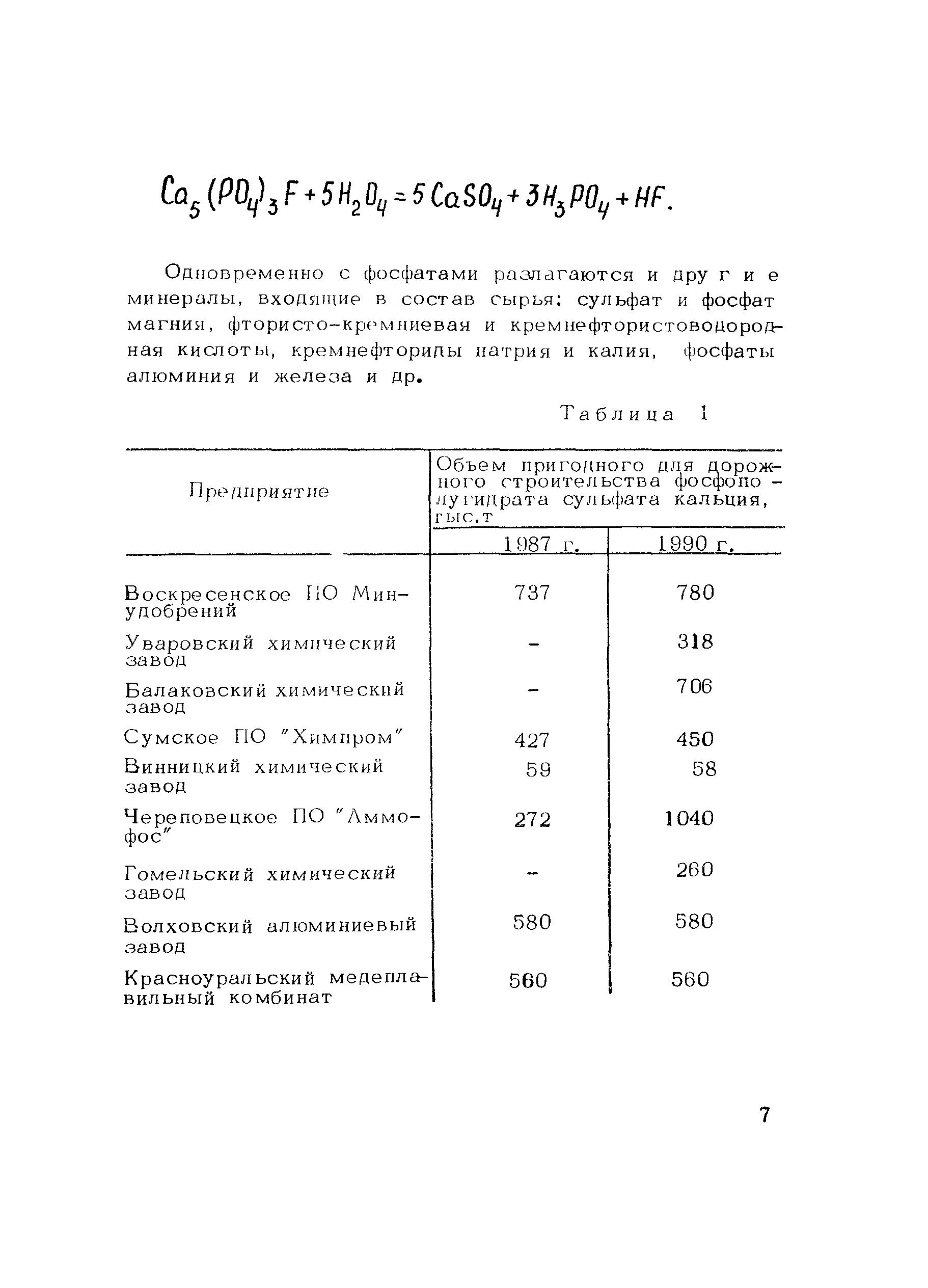 Методические рекомендации 