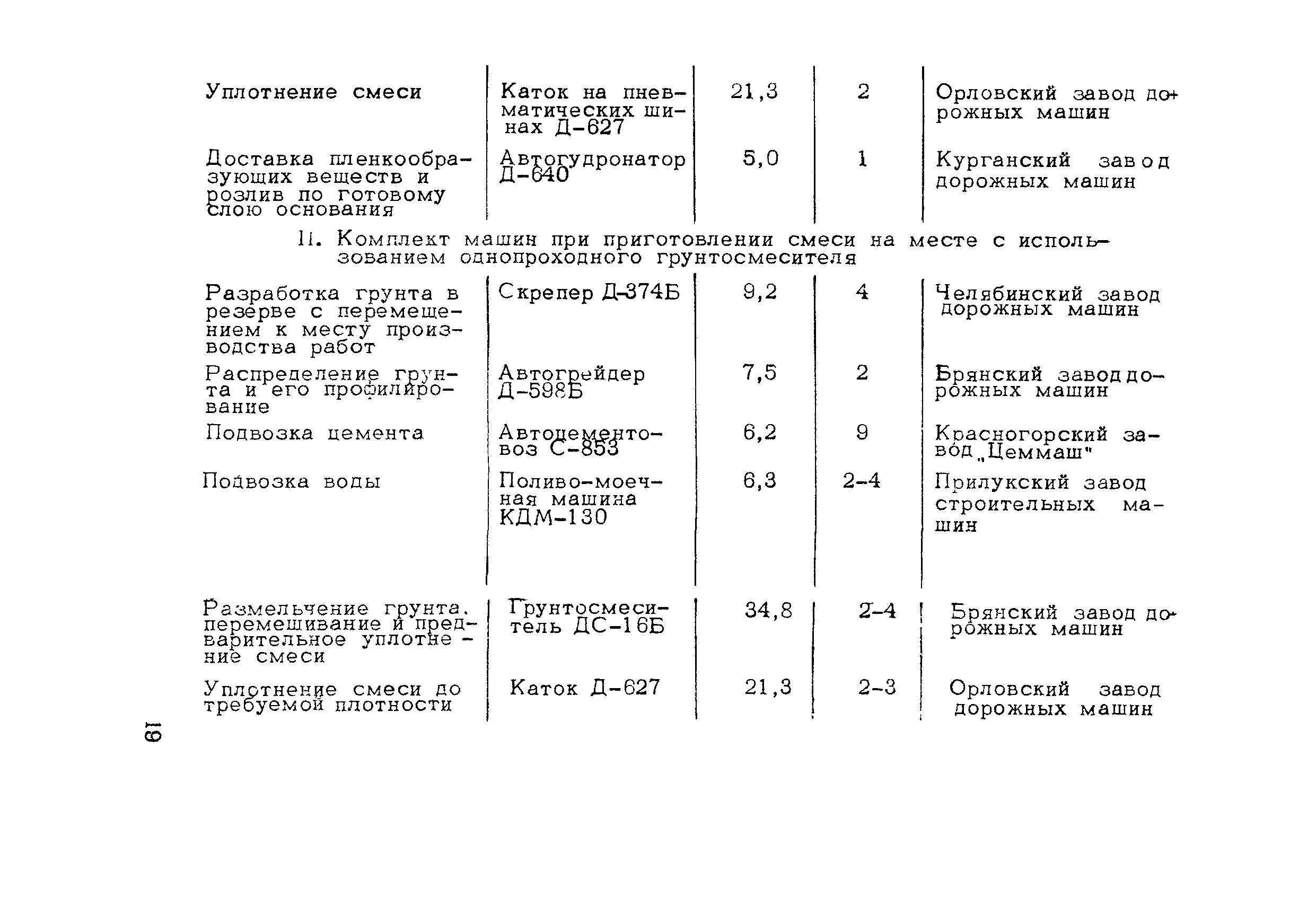 Методические рекомендации 