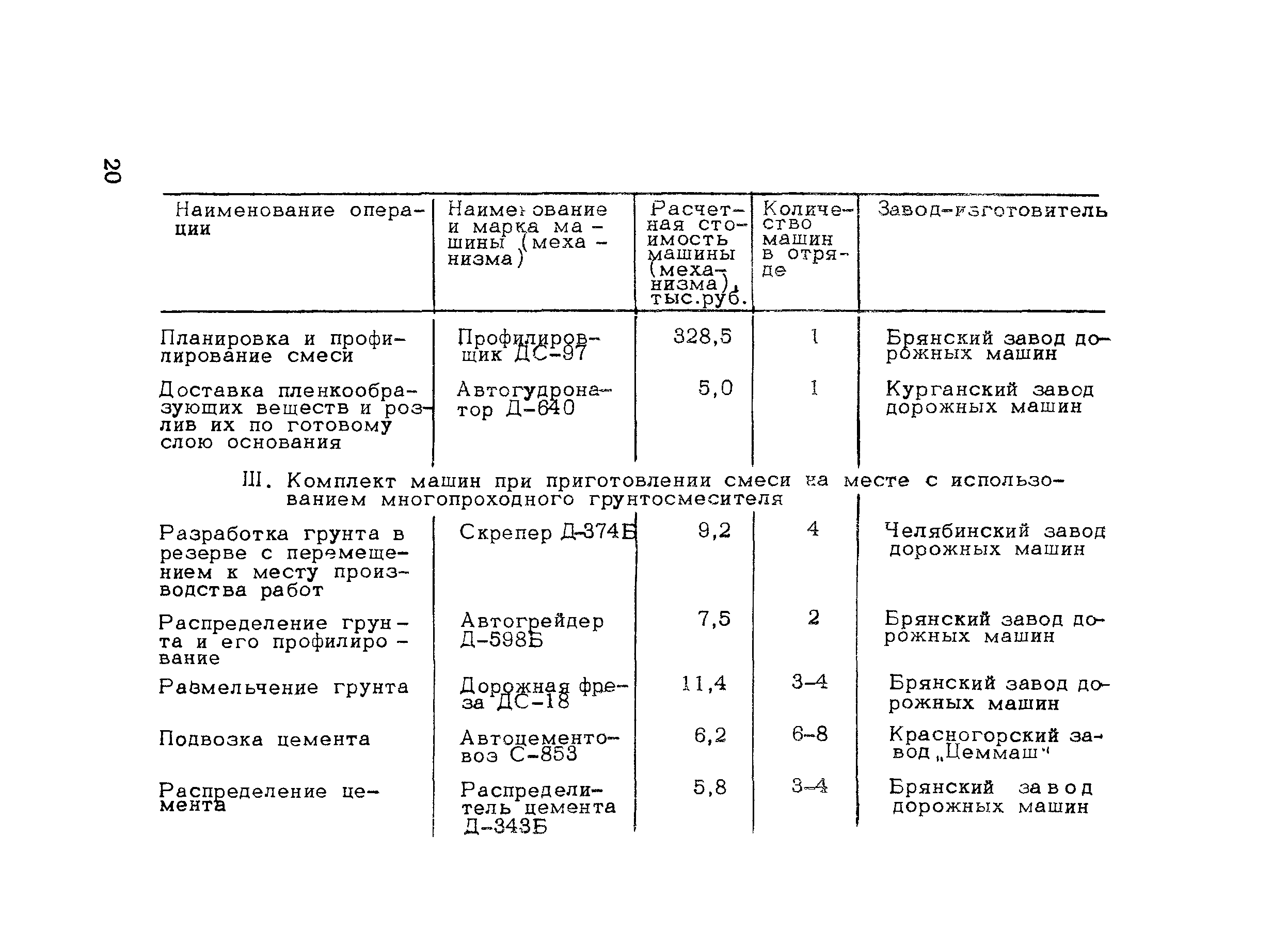 Методические рекомендации 