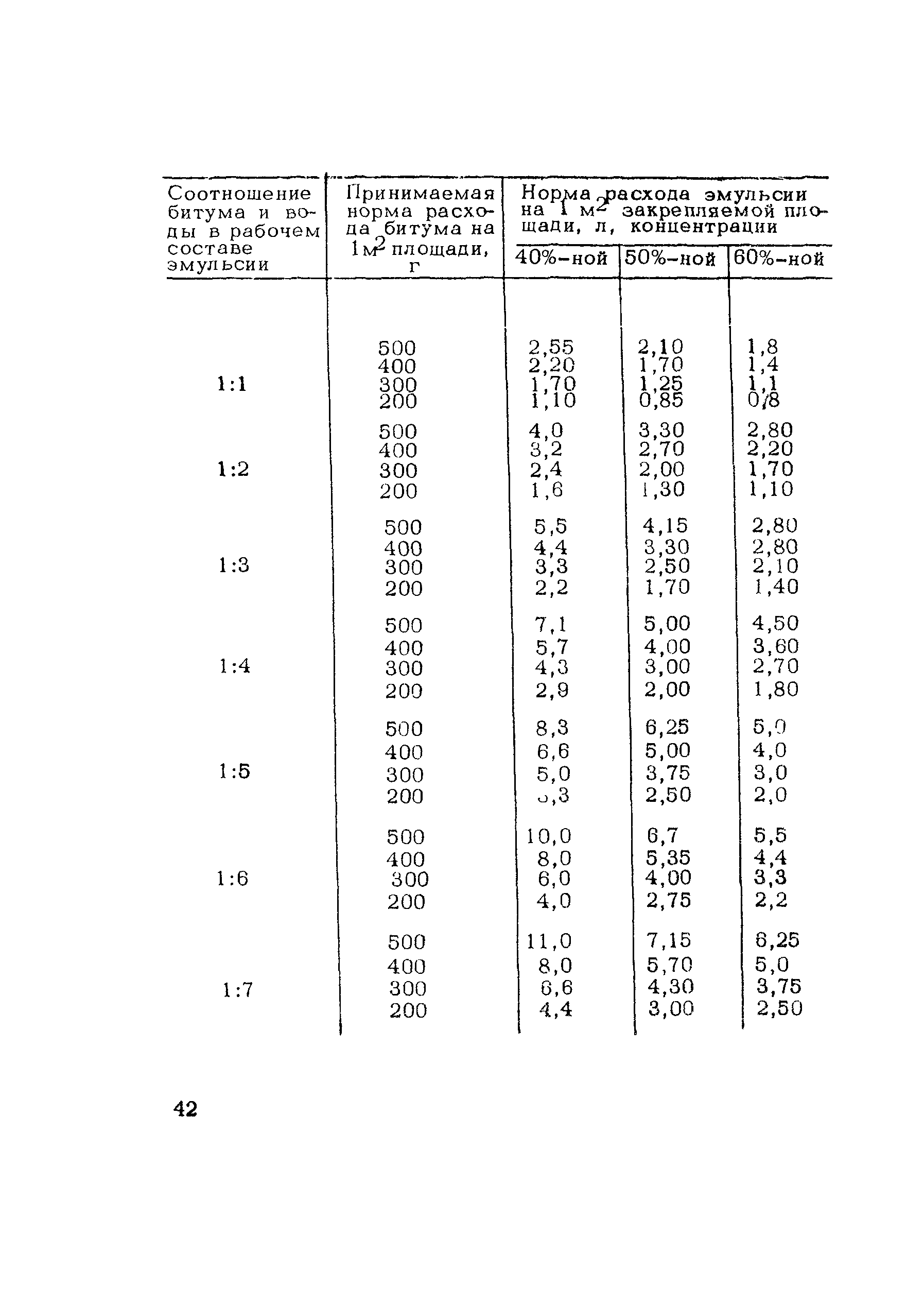 Методические рекомендации 