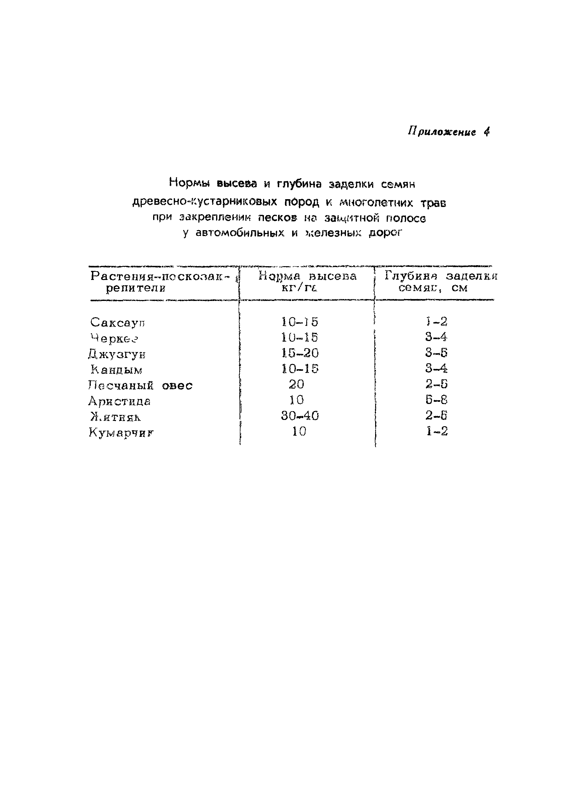 Методические рекомендации 