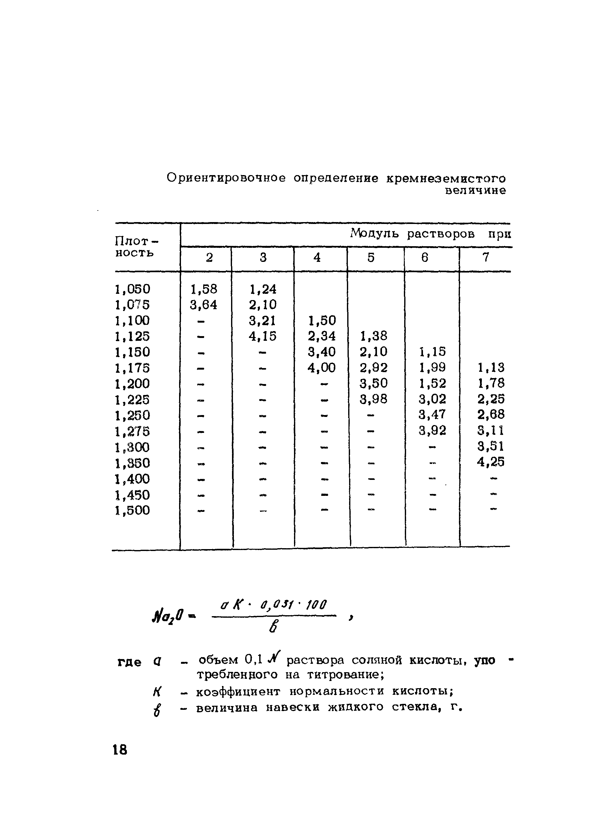 Методические рекомендации 