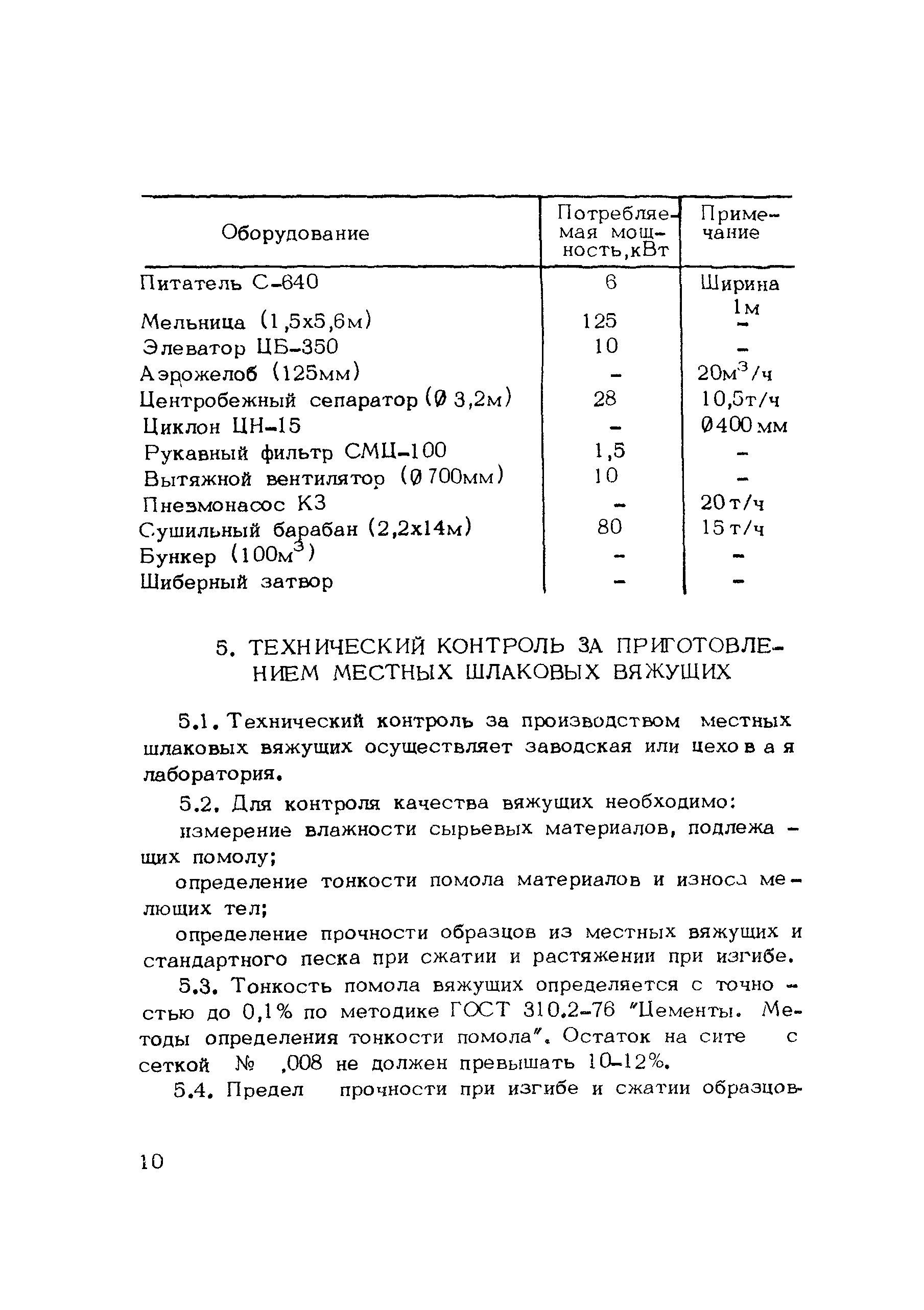 Методические рекомендации 