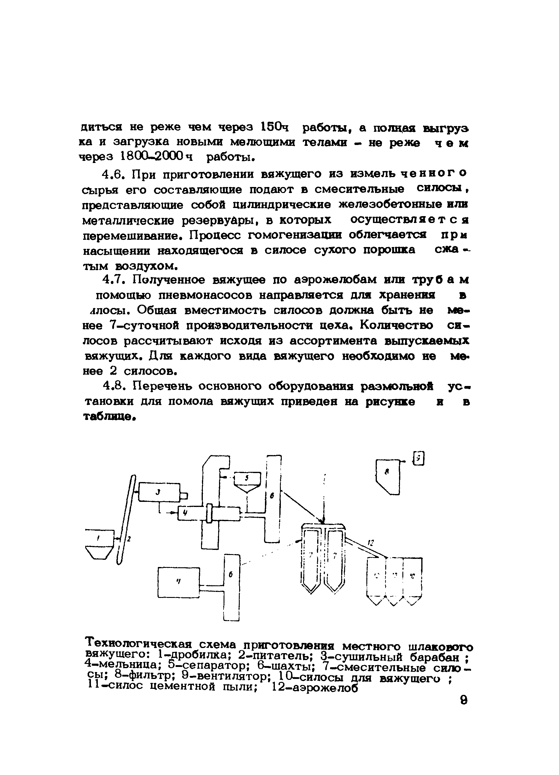 Методические рекомендации 