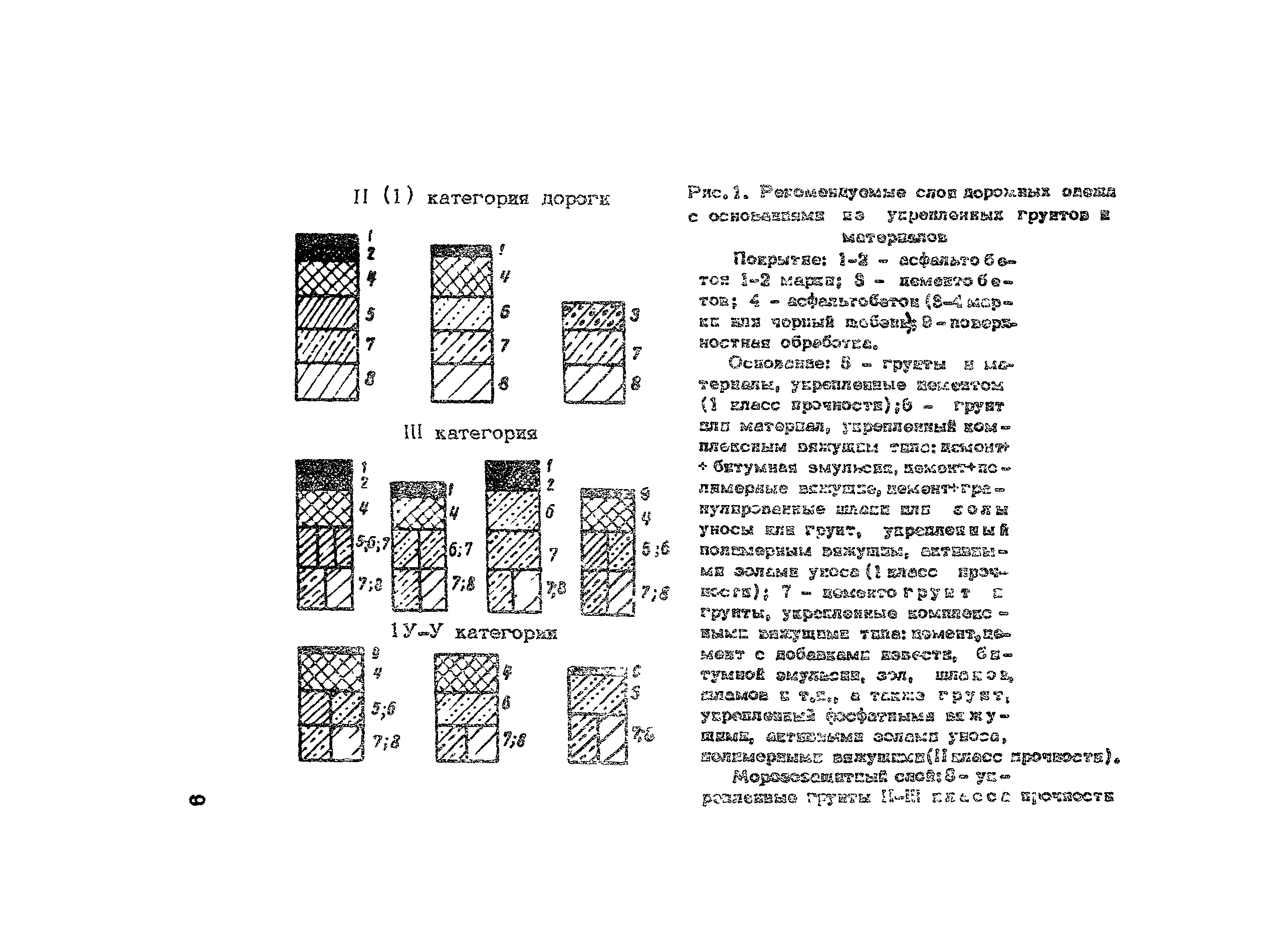 Методические рекомендации 